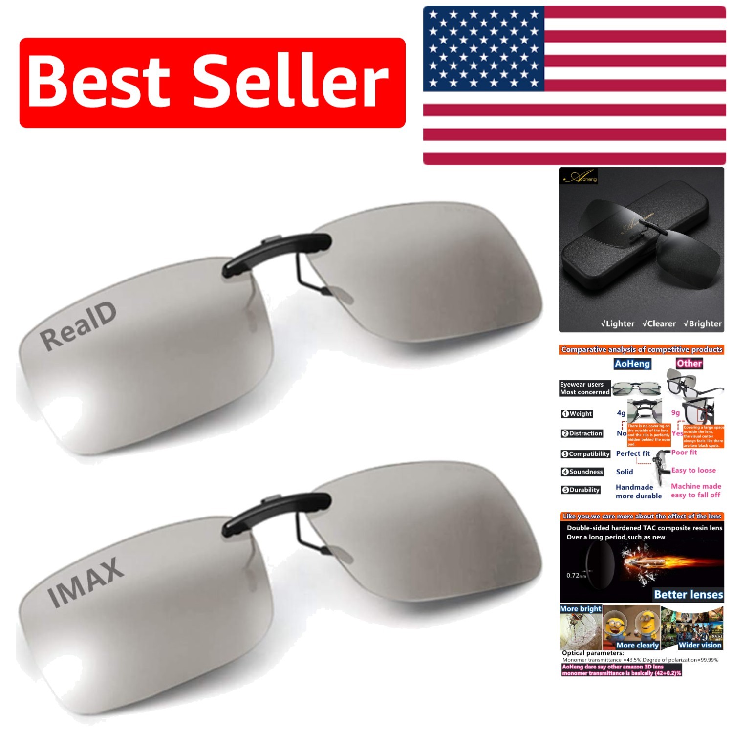 Clear Clip-On 3D Glasses - Lighter Design, Enhanced Experience 2-Pack
