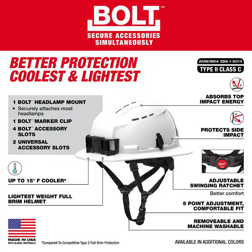 BOLT White Type 2 Class C Full Brim Vented Safety Helmet