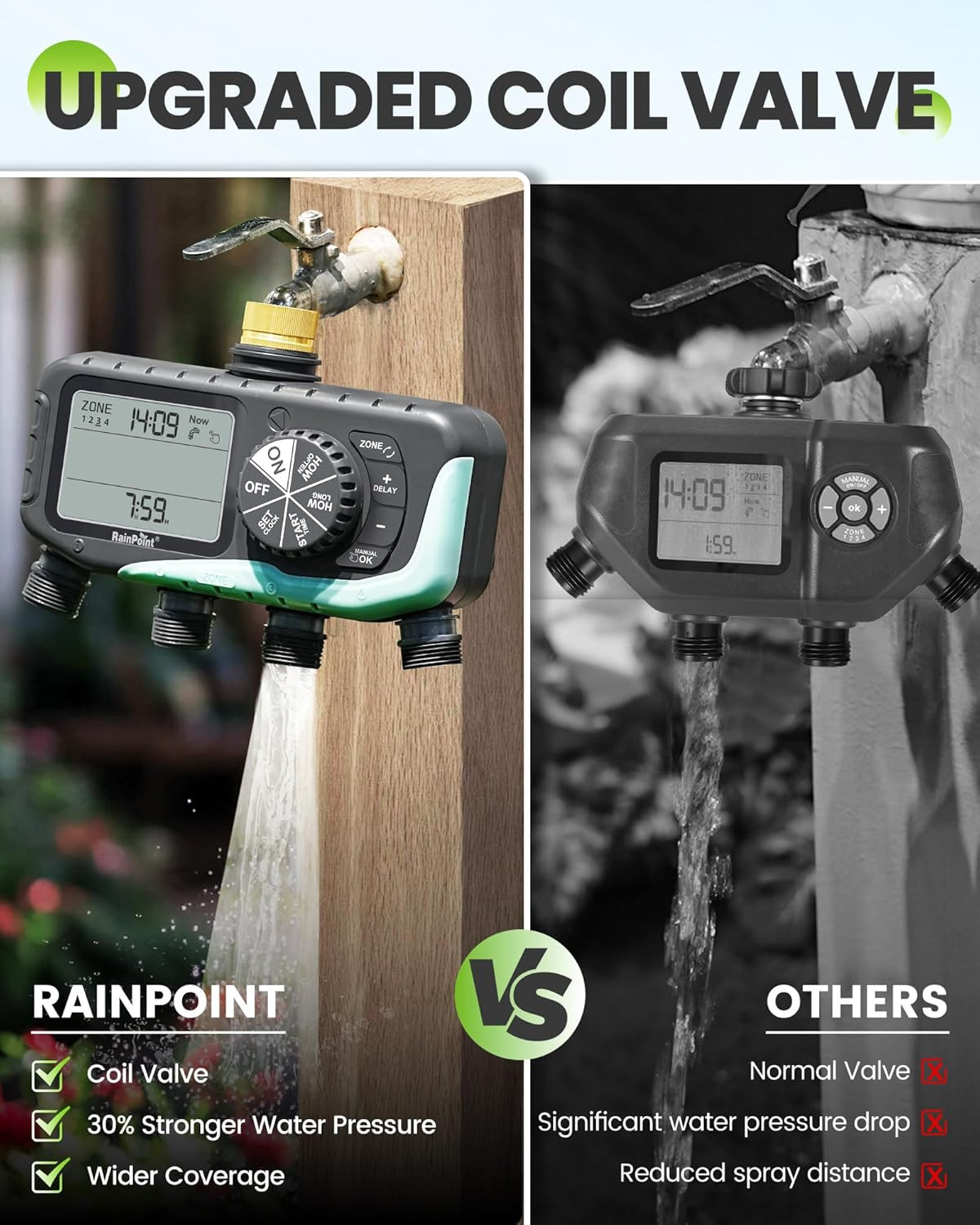RAINPOINT Sprinkler Timer 4 Zone, Water Timer for Garden Hose, for Soaker Hose w