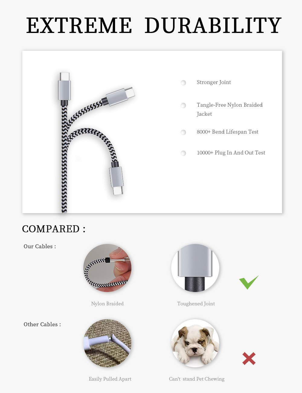 USB Type C Cable Fast Charging, Tpc001 5 Pack(6Ft 3A) Braided C Charger Cables C