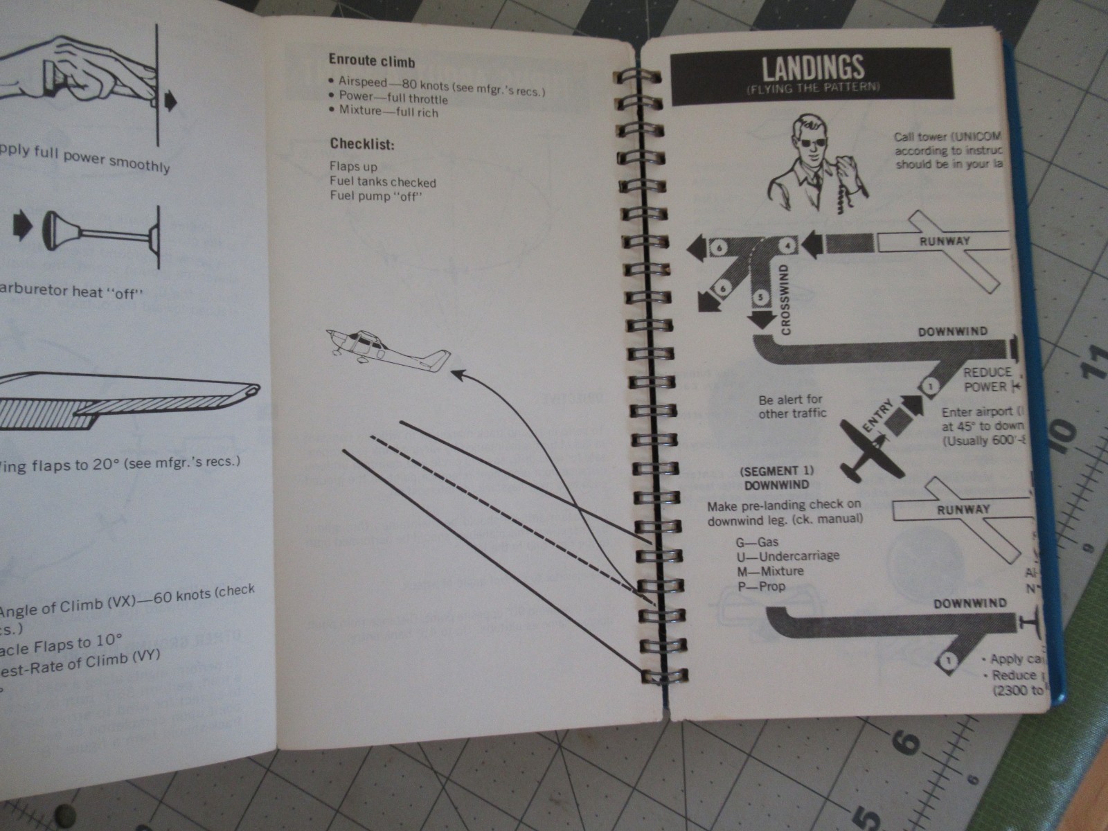 Visualized Flight Maneuvers Handbook For Instructors & Students