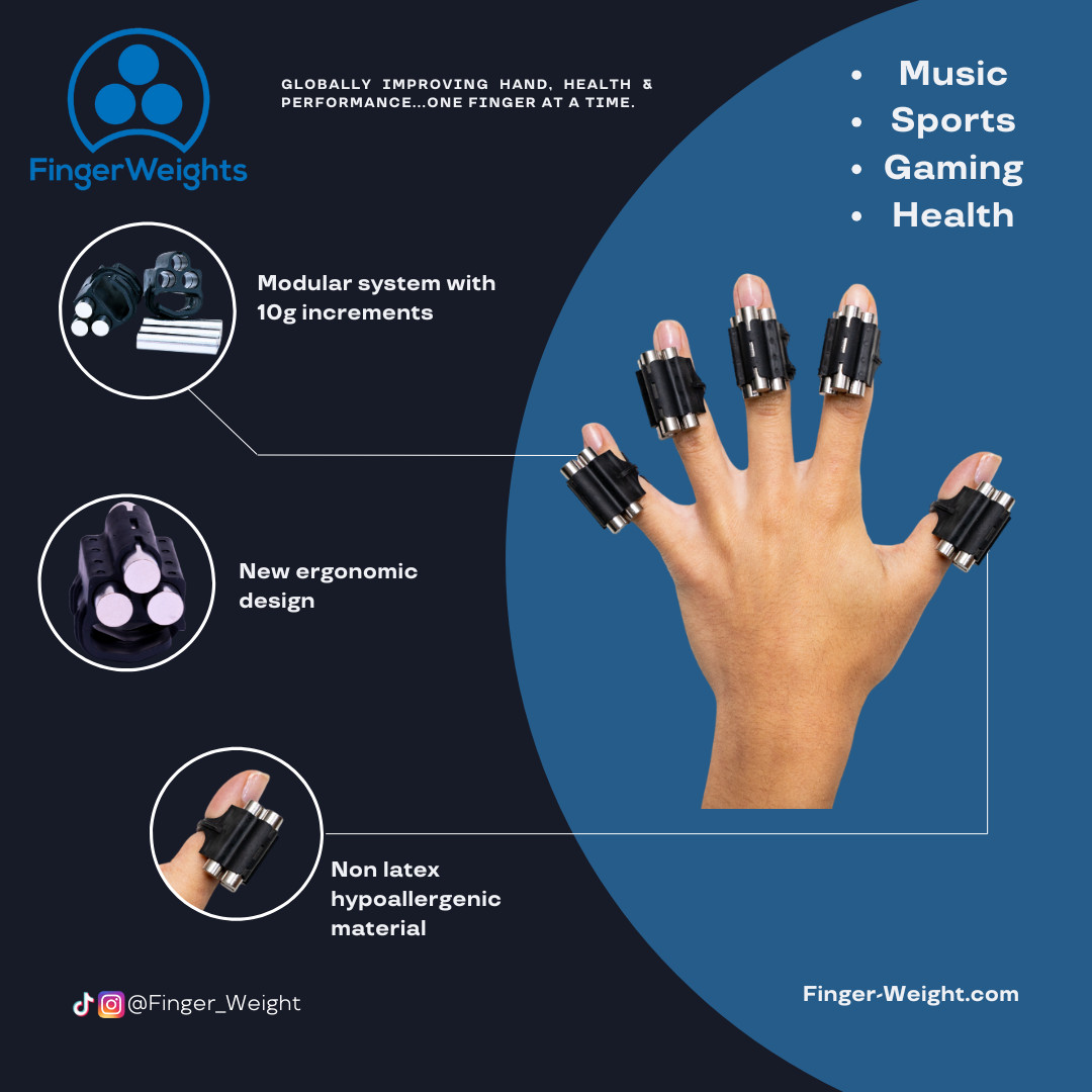 FingerWeights OG2 2 Set (10 units)