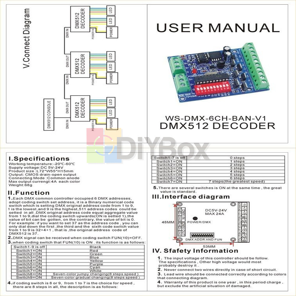 DMX512 6-CH 6 Channel Decoder RGBW Controller w/ LED Stage Lighting CMOS Output