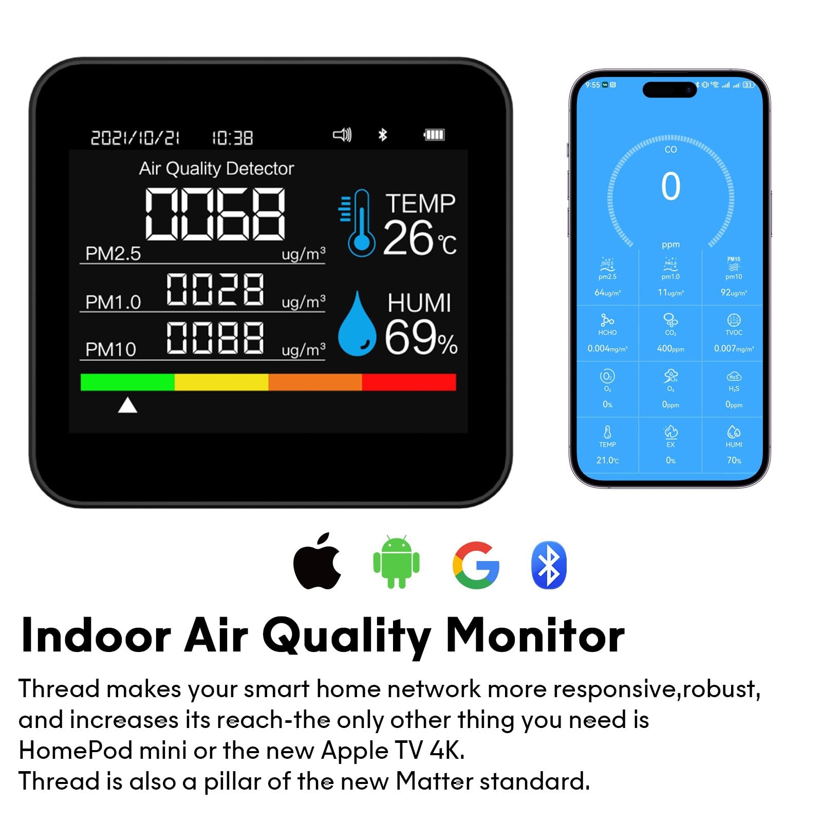 9-in-1 Indoor Air Quality Monitor: Detects PM2.5, PM1.0, PM10, CO2, CO, TVOC,...