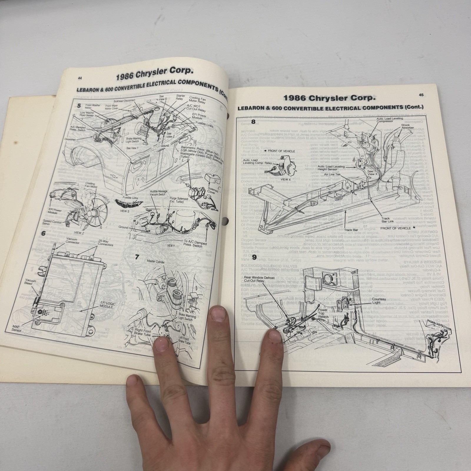 1986 Mitchell Electrical Component Locator Manual