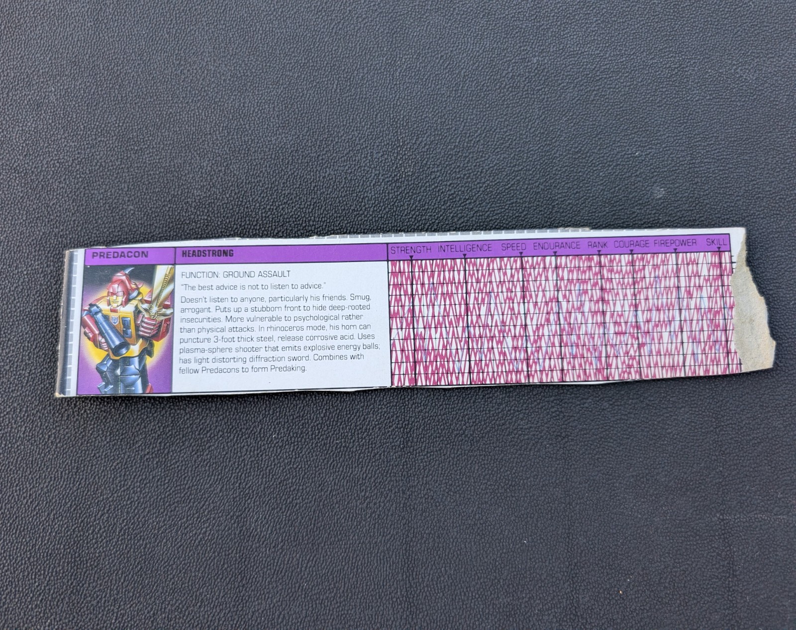 G1 Tantrum Tech Spec Action Figure 1986 Vtg Hasbro Transformers File Card