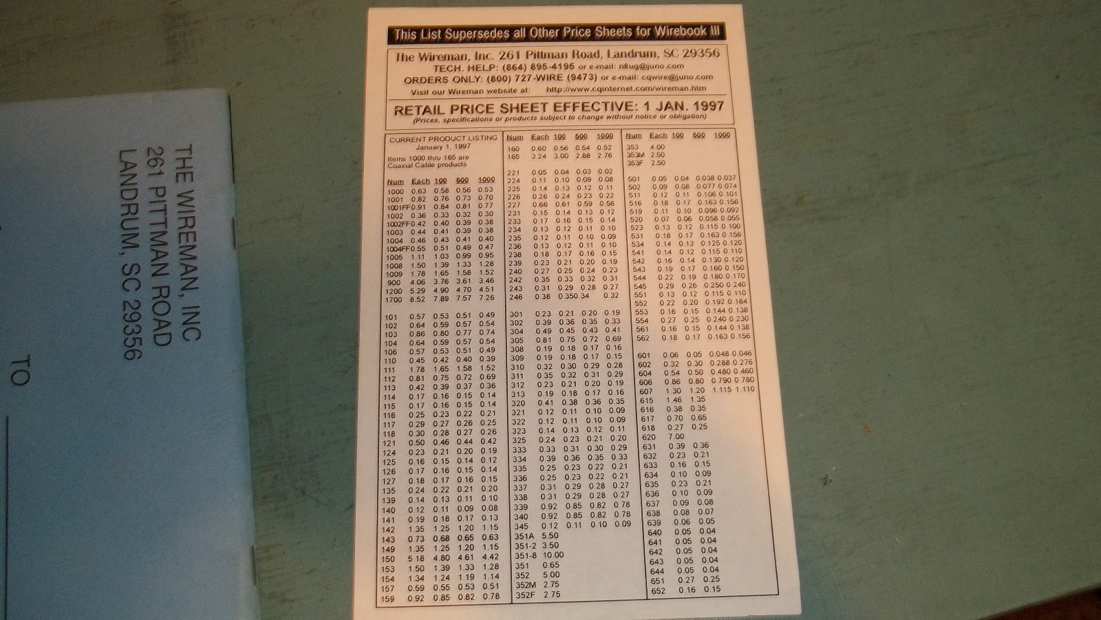 WIREBOOK III by Press Jones, NSUG, "THE WIREMAN" Amateur Radio- 1997