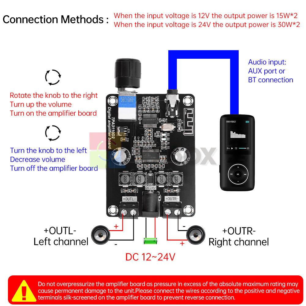 DC12-24V TPA3110D2 Bluetooth Digital Audio Power Amplifier Board 2channel 30W*2