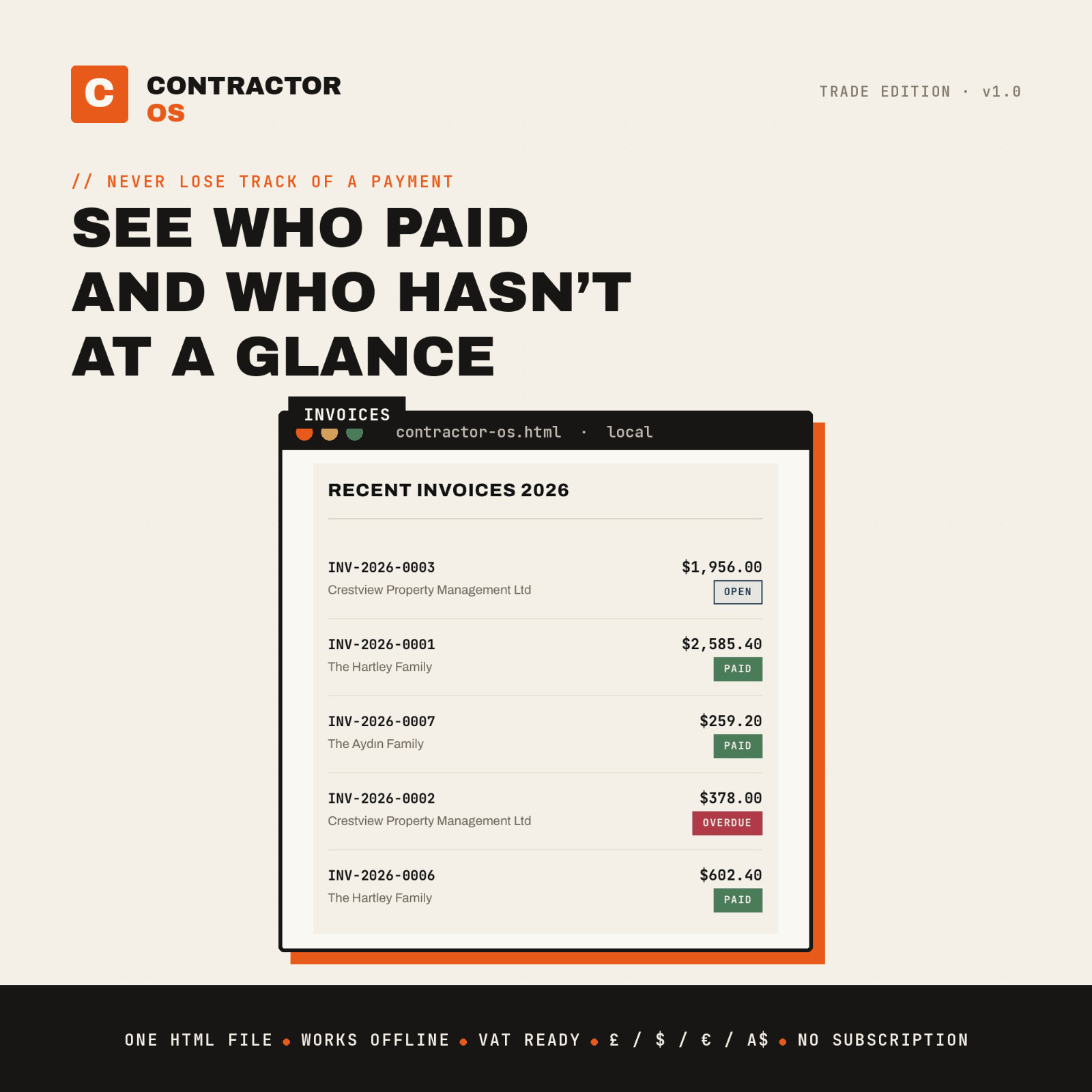 Contractor OS Pro | All-in-One Contractor Software | Estimates, Invoice, Jobs