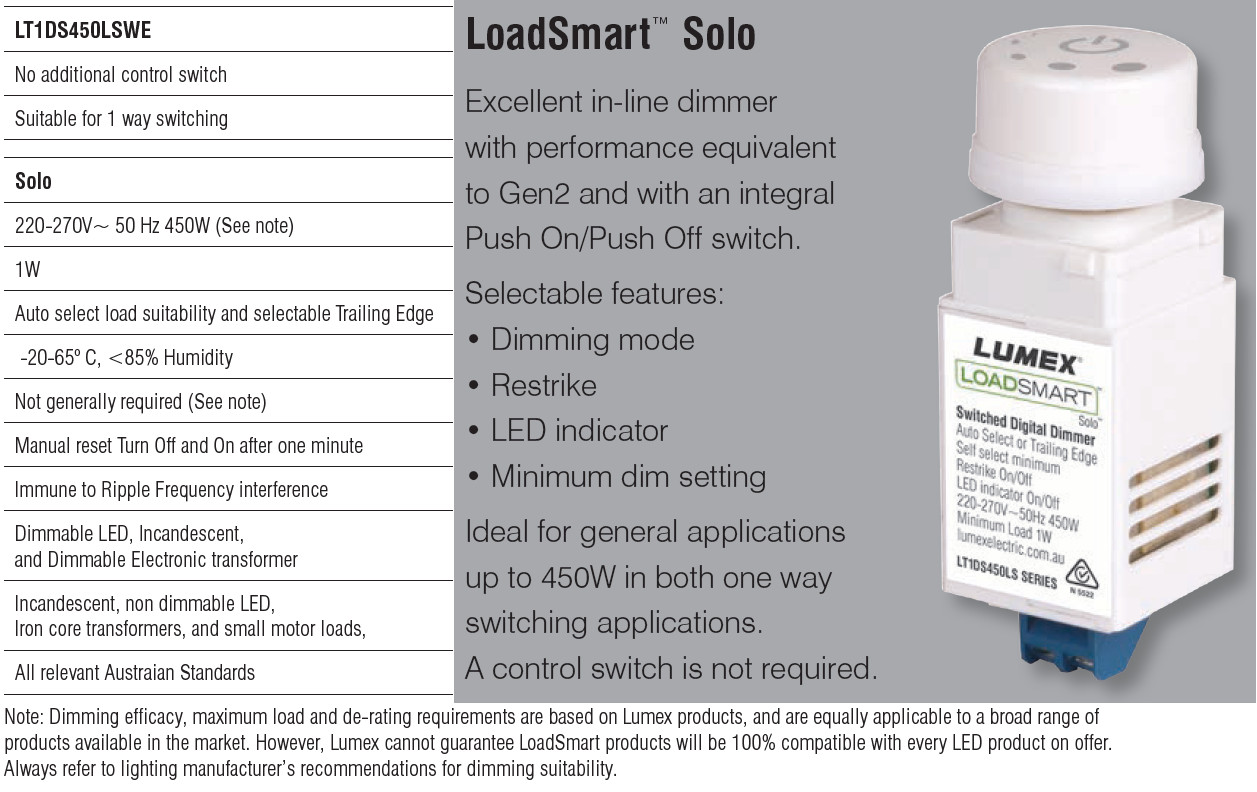 LUMEX LoadSmart Digital LED Dimmer PUSH ON/OFF Switch 240V Trailing Edge SAA