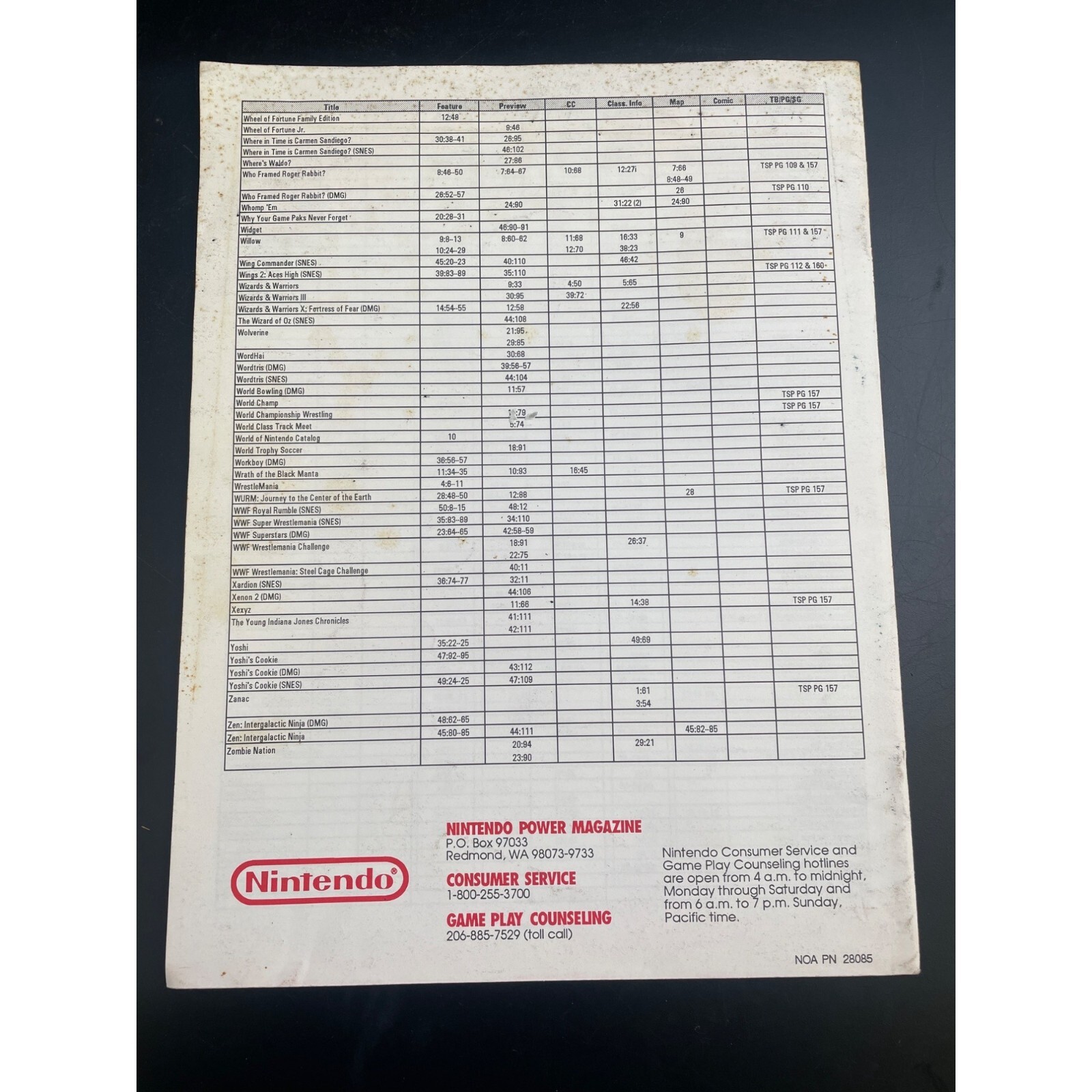 Nintendo Power Index Complete Reference 50 Volumes SKU 3006
