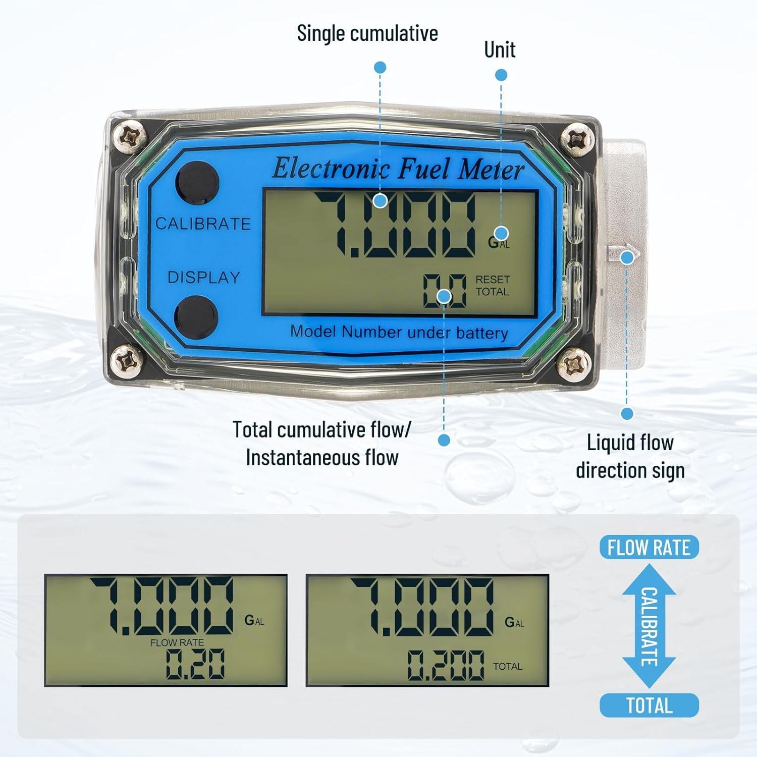 Flow Meter 1" Digital Turbine Fuel Meter Waterproof Inline NPT Thread Flowmeter