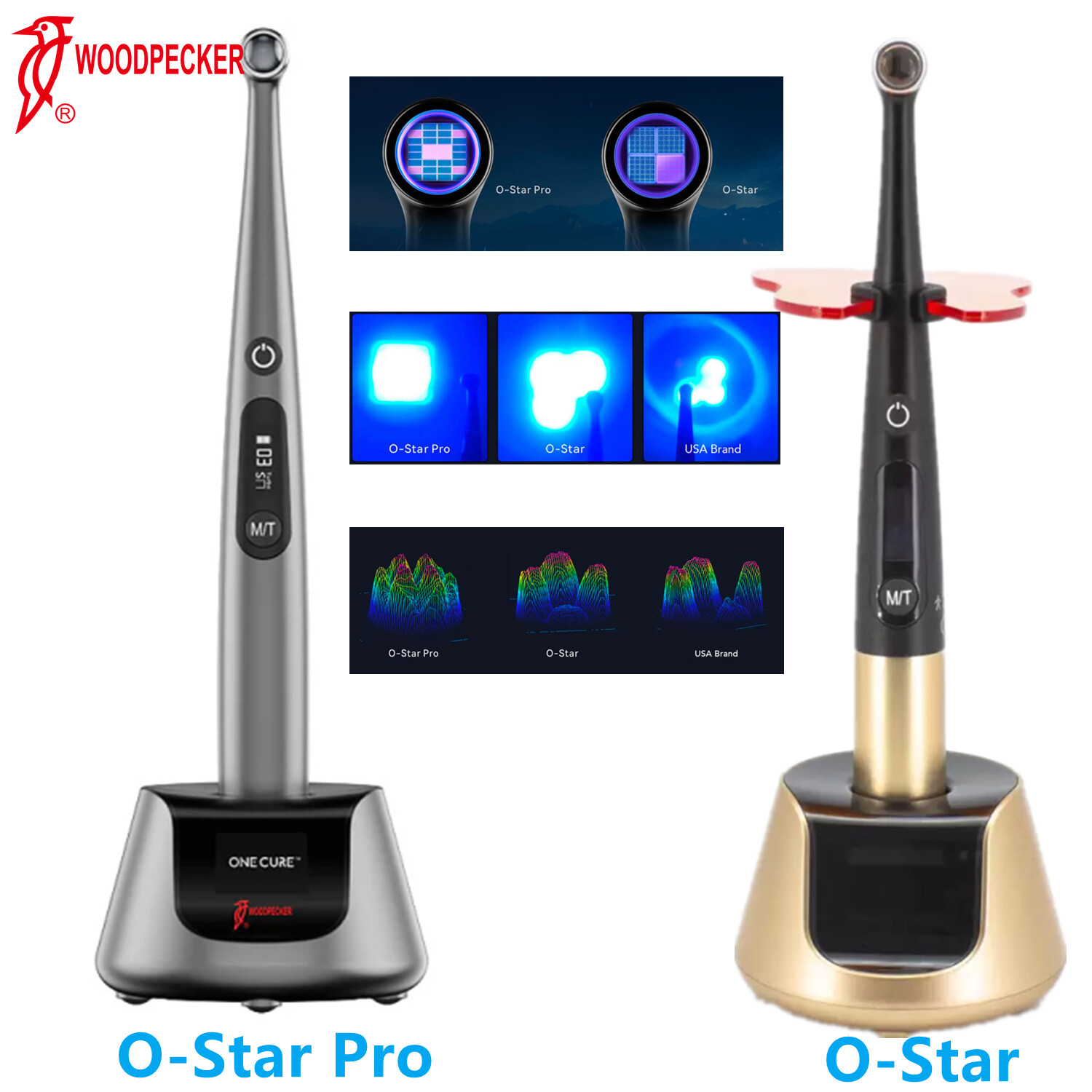 Woodpecker O-Star/ Pro X Star Dental LED Curing Light Fast Resin Lamp 3000mW/cm²