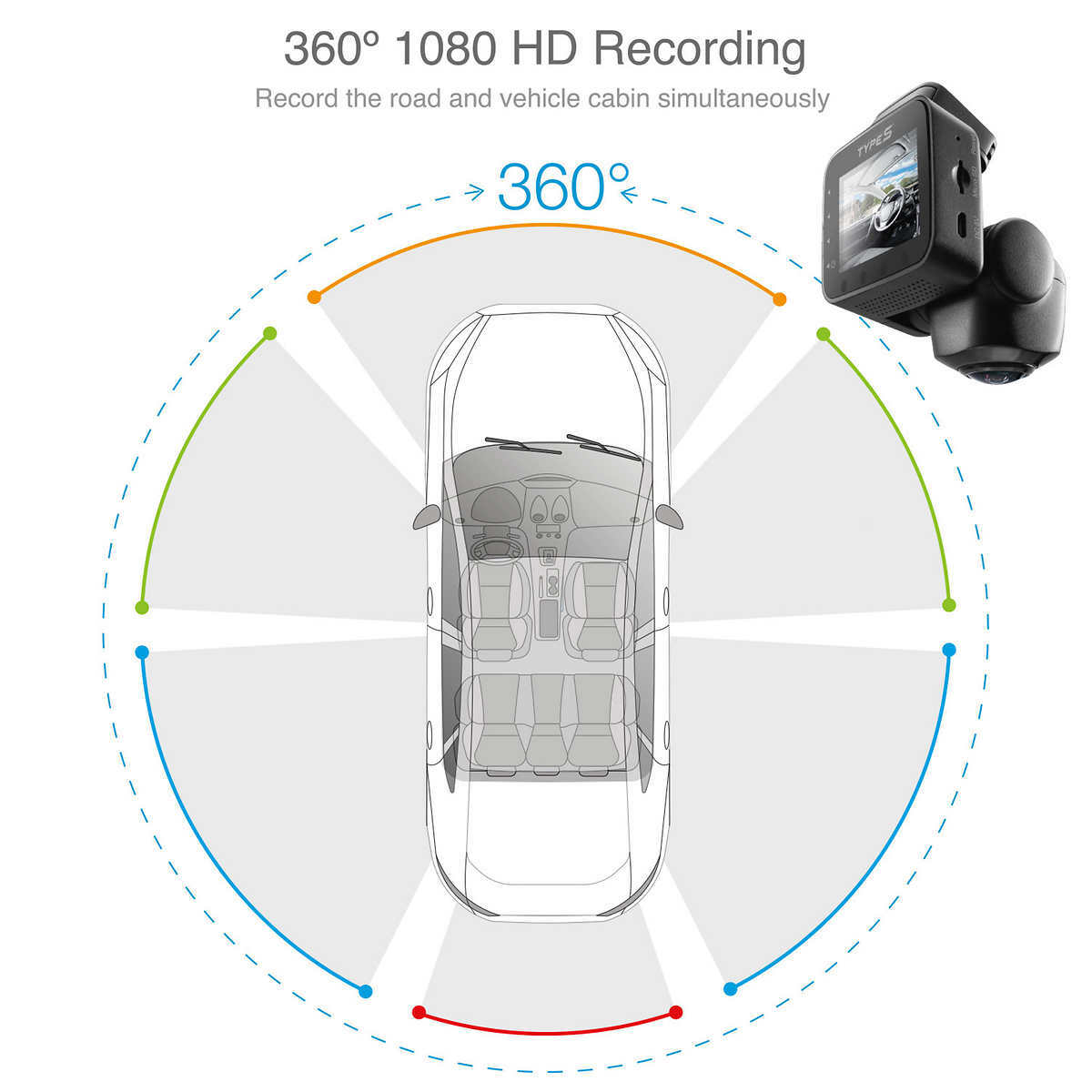 TYPE S, 360 Degree Smart Dash Cam Camera | HD Live Video Streaming