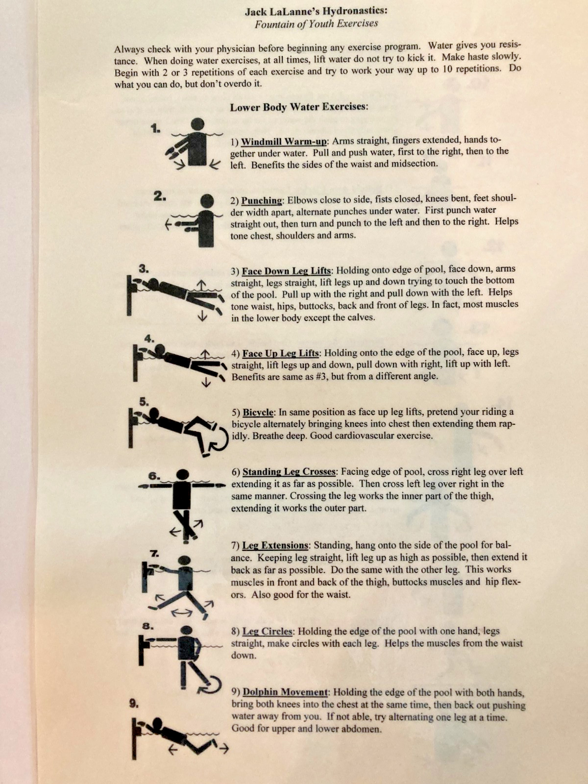 Jack LaLanne's fitness chart water exercise chart 1 page 14 X 9 Laminated