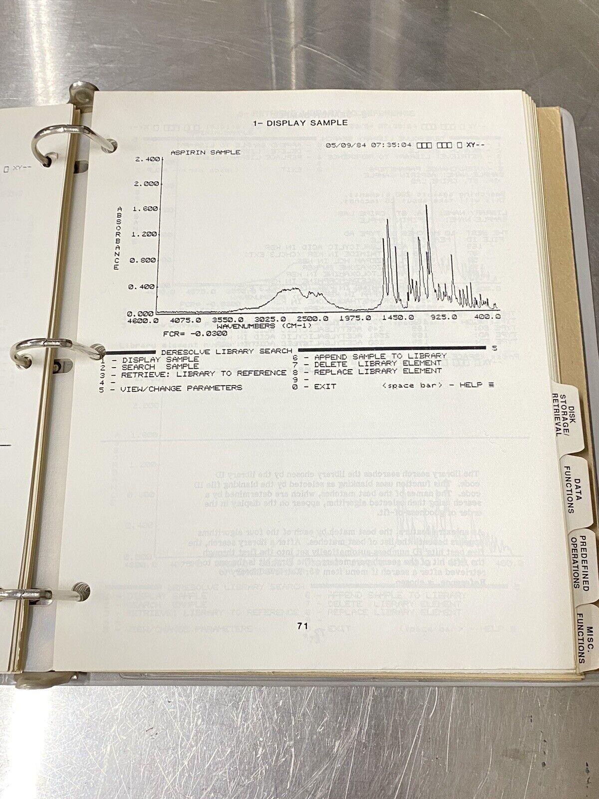 Nic Nicolet 5DXC DX Spectrometer -Users Guide / Manual / Instructions