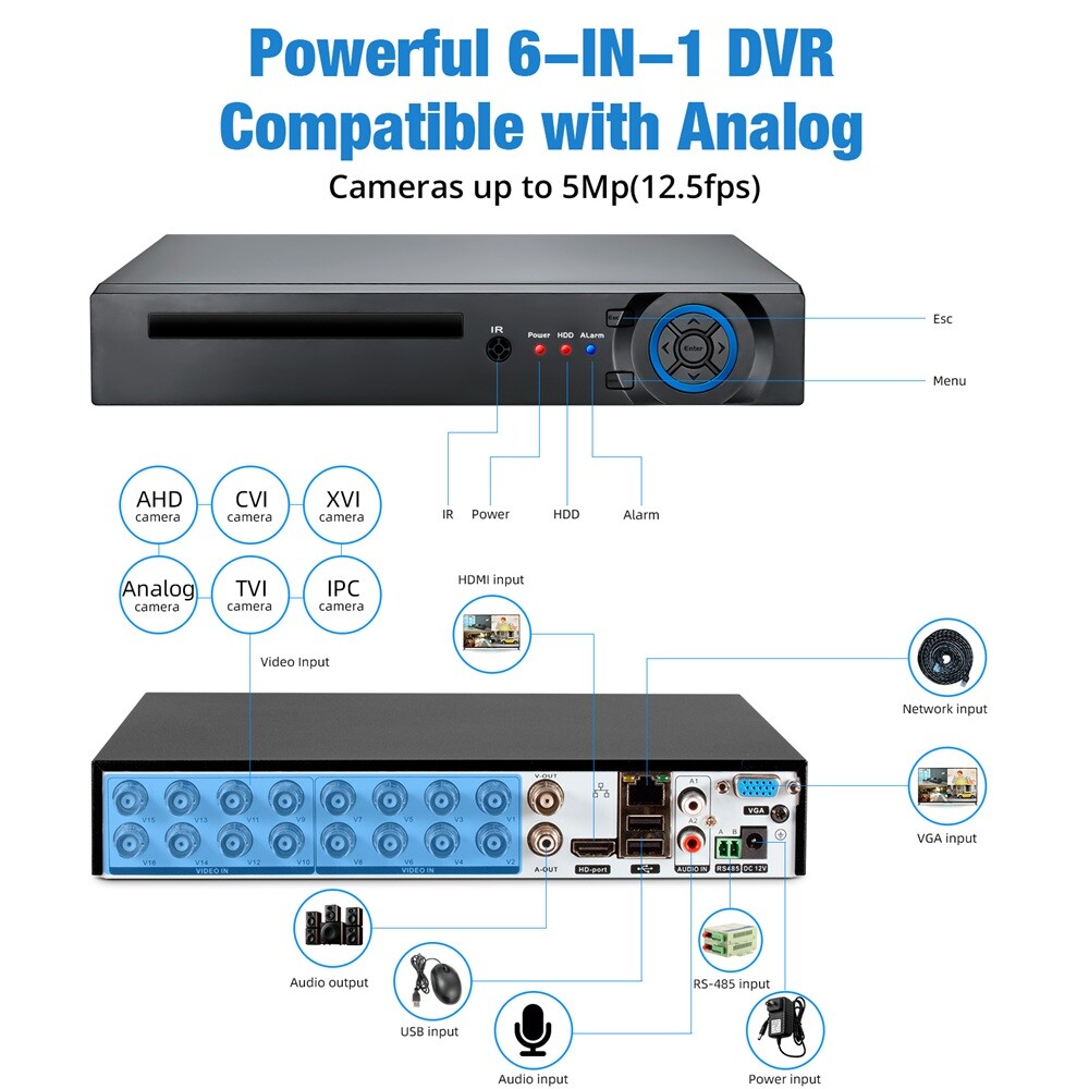 16CH Low Consumption CCTV DVR Recorder 1TB Hard Drive Motion Trigger Record