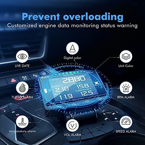X1 Obd2 Gauge Display,Boost Gauge,Speedometer,Water Temperature Meter,Multi
