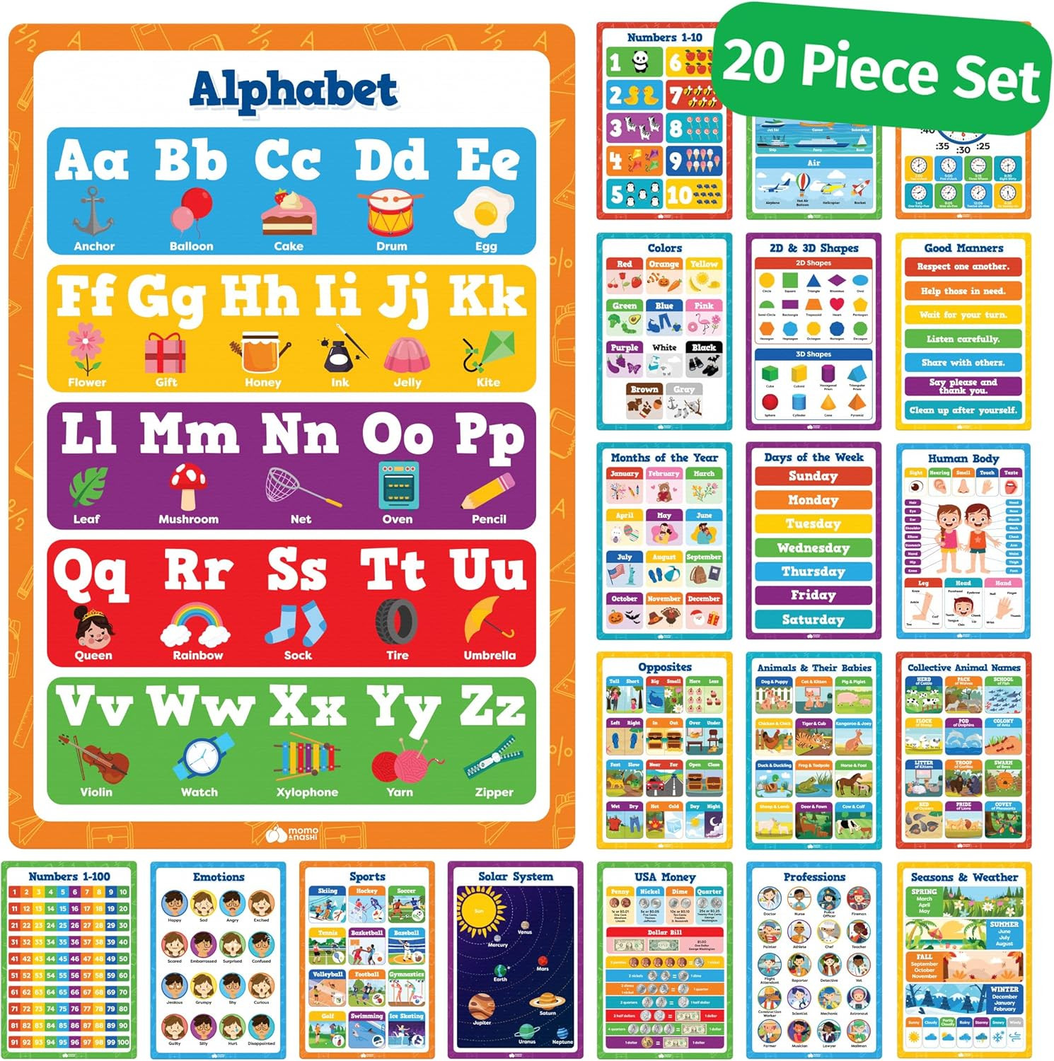 Classroom Educational Posters - 20pcs 16” x 11” - Teacher Classroom Must Haves S