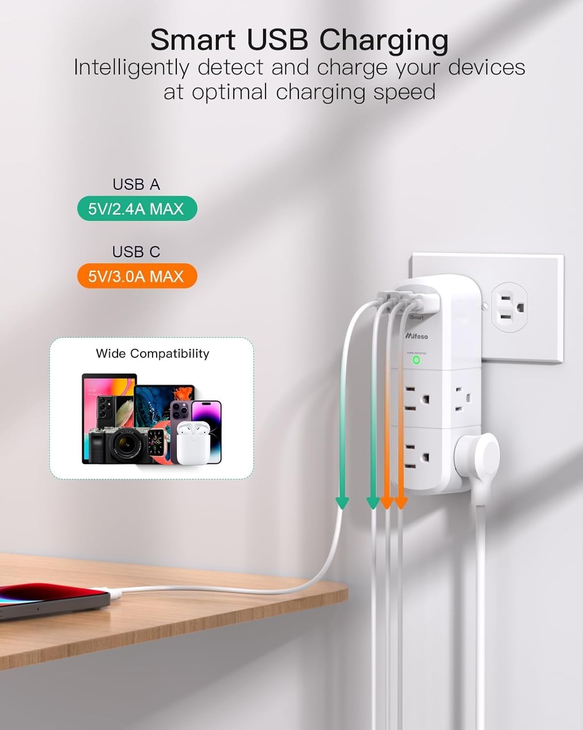Surge Protector Outlet Extender with Rotating Plug, 6 AC Multi Plug Wall Outl...