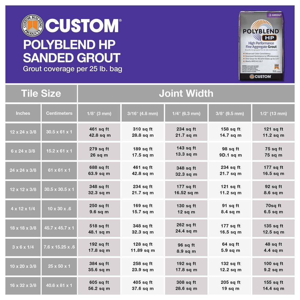 Polyblend HP #643 Warm Gray 25 Lbs. High Performance Fine Aggregate Grout