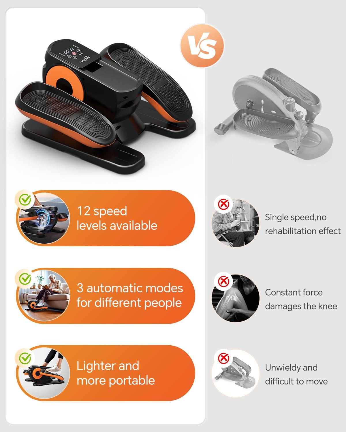 Under Desk Elliptical Machine with 12 Adjustable Speed, Quiet & Portable Seat...