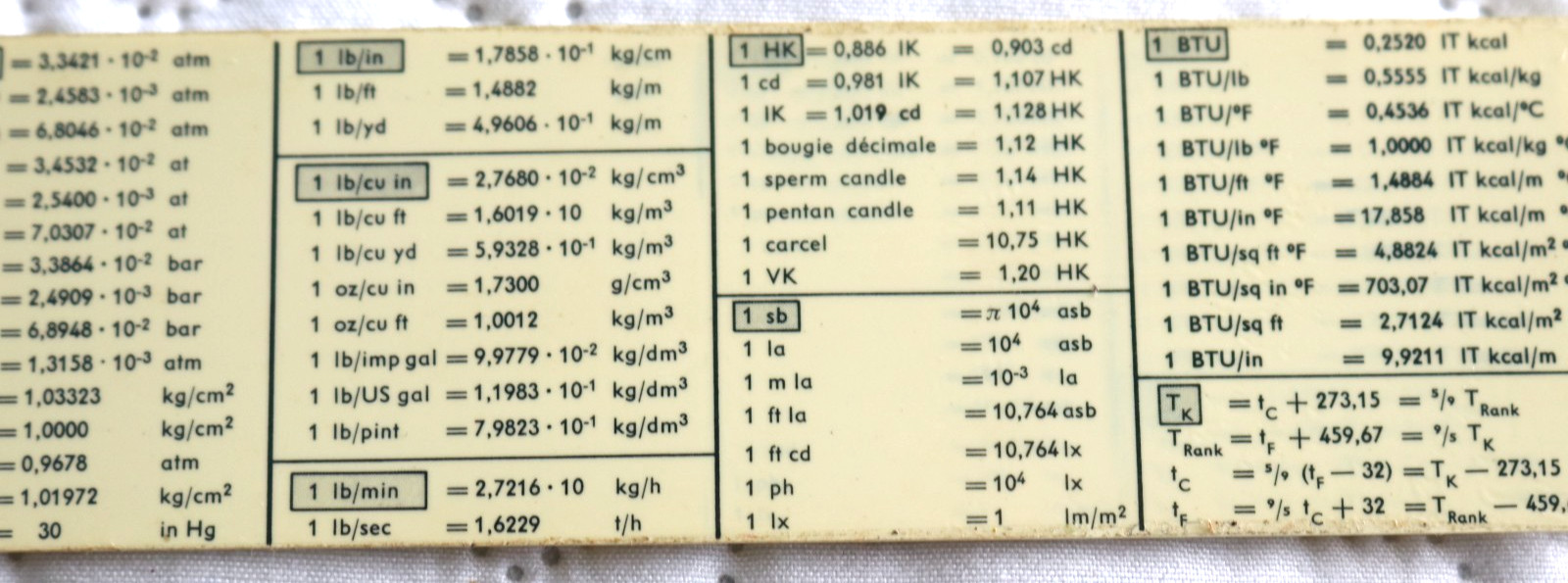 Vintage German 1960s ARISTO 0971 Hyperbolog Engineers Slide Rule Case Manual Box