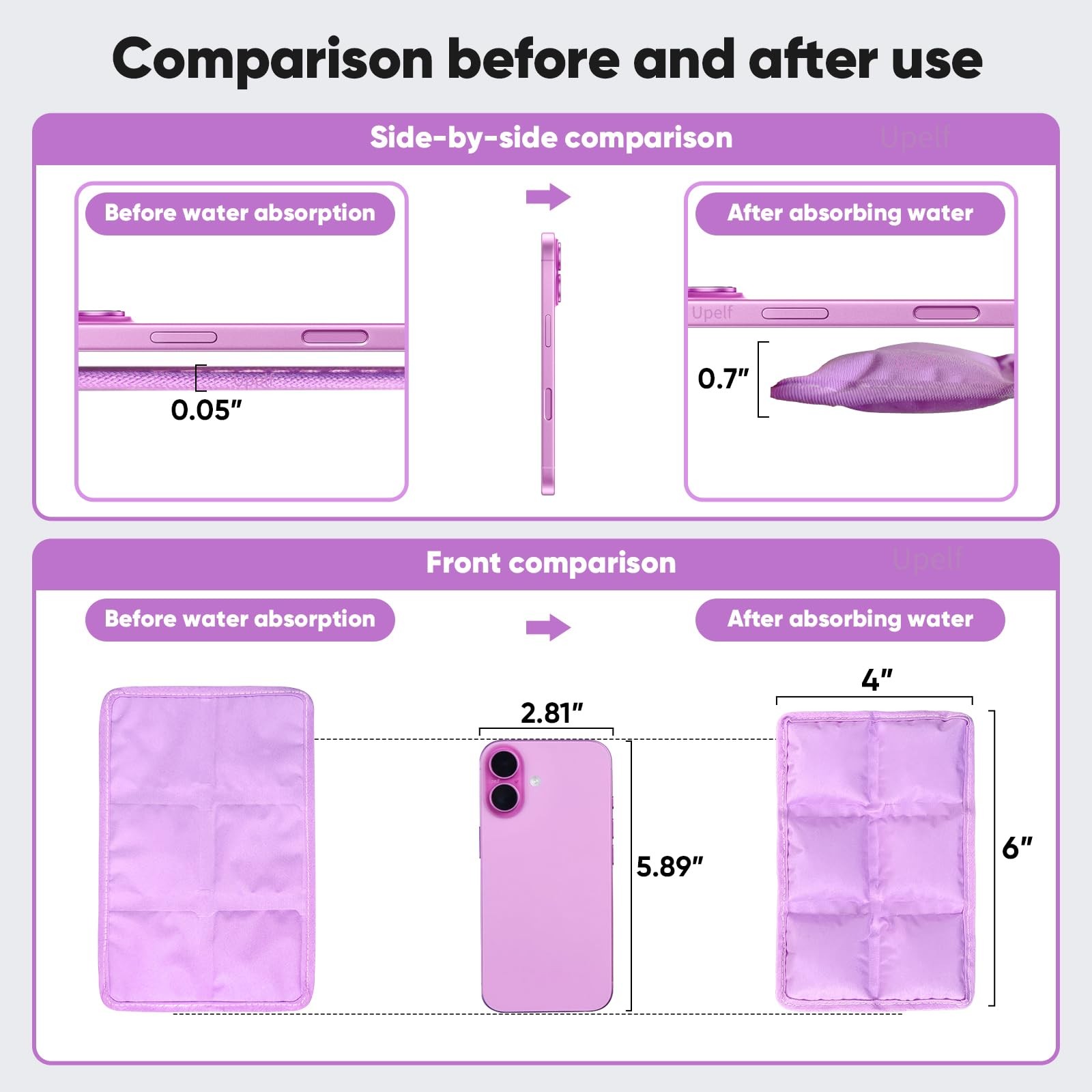 4pcs Ice Packs for Lunch Boxes & Coolers -Slim Reusable Space Saving Cooler I...