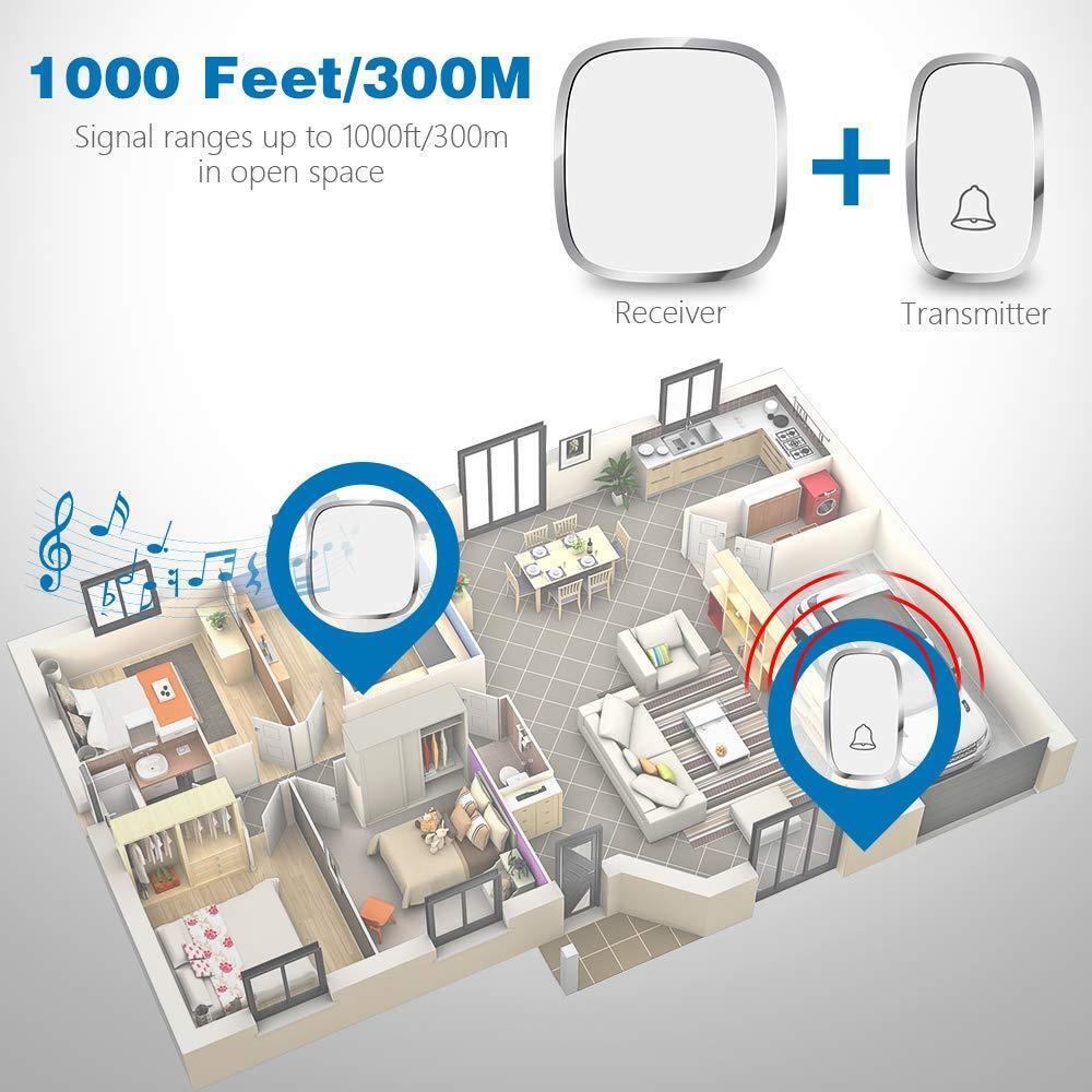Wireless Ring Doorbell Chime Waterproof Plugin Receiver Adjustable Volume 1000FT