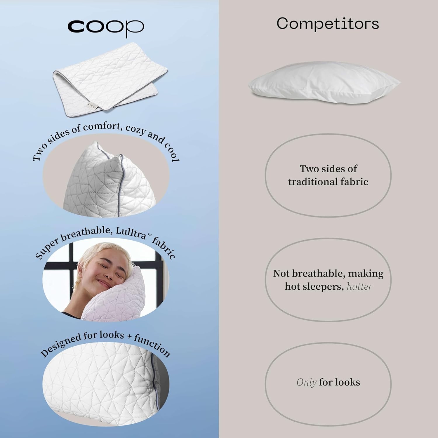 Cool Side Pillowcase, Queen Size Cooling Pillow Case