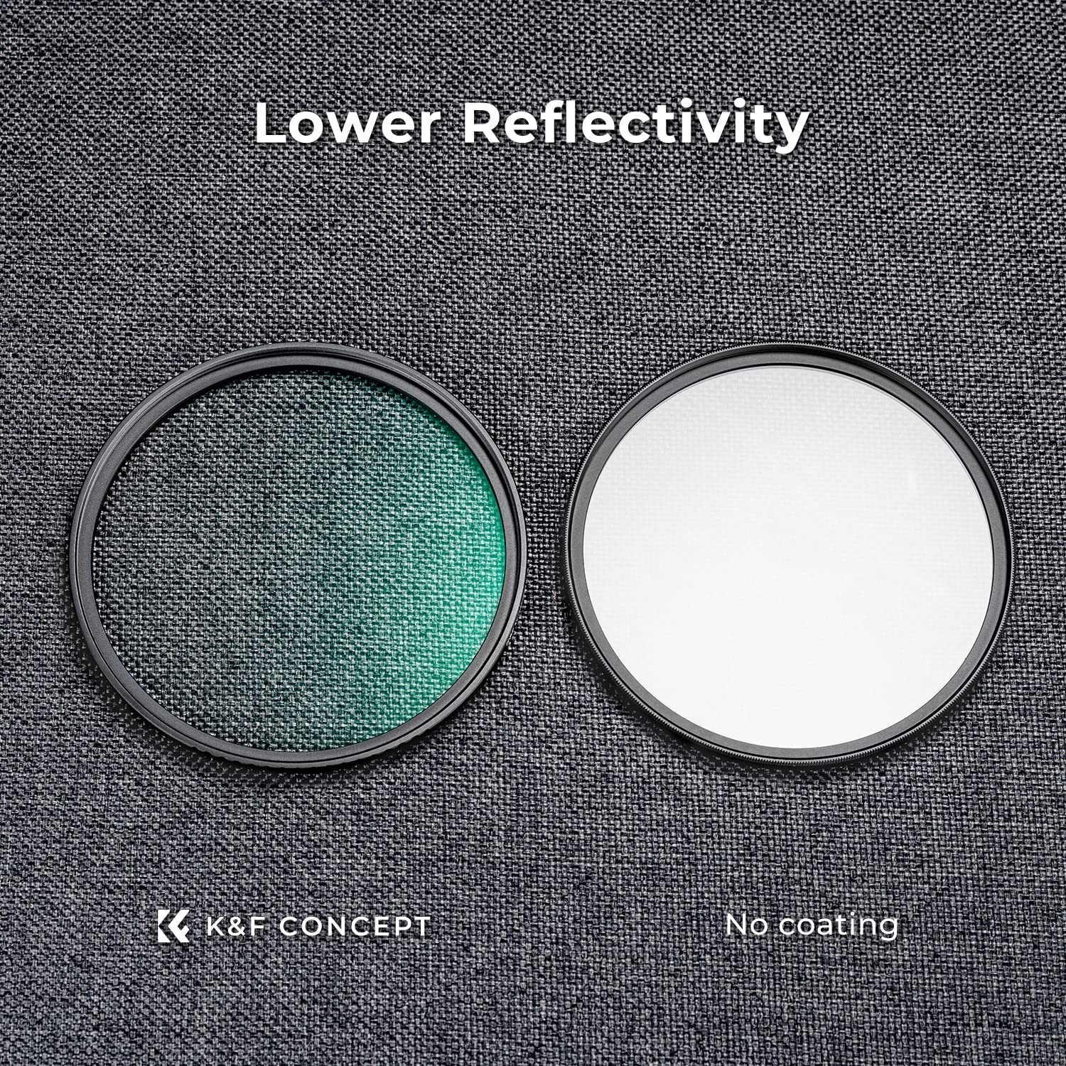 K&F Concept 95mm MCUV Lens Protection Filter 18 Multi-Coated Camera Lens UV F...