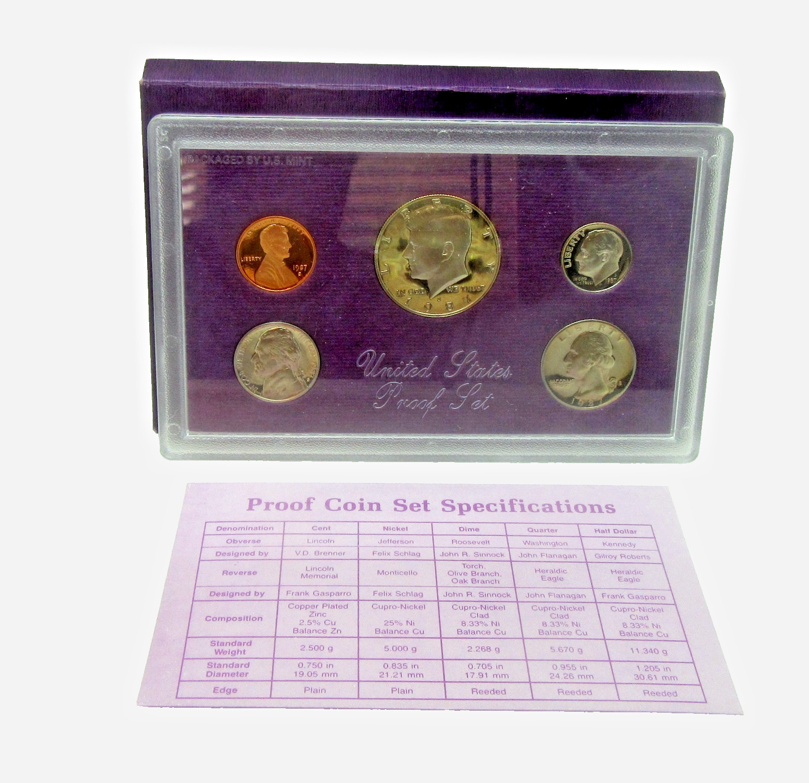 United States 1987 Proof Coin Set