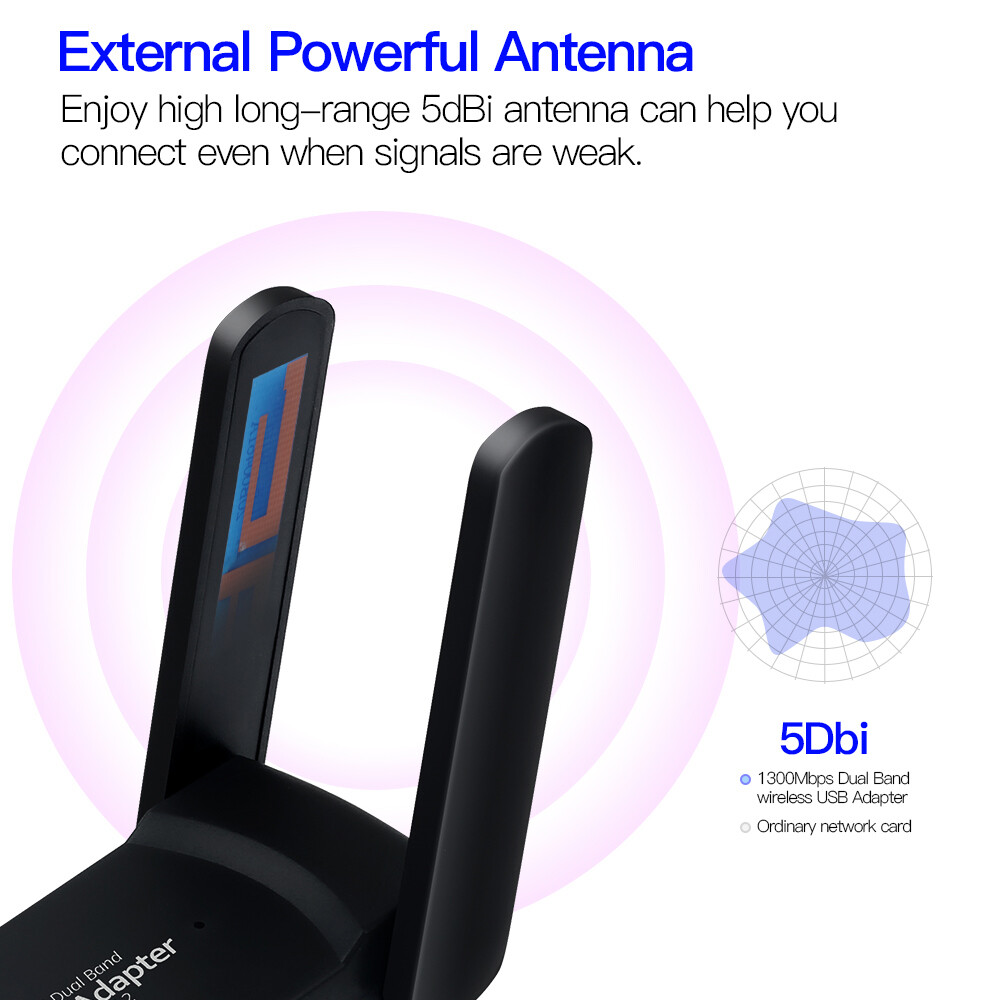 USB 3.0 Wireless Wifi Bluetooth Adapter Long Range Dongle Dual Band Network Card