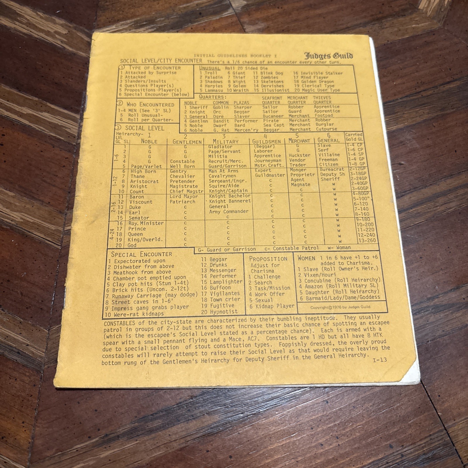 Judges Guild D&D Supplement Initial Guidelines Booklet I VG+
