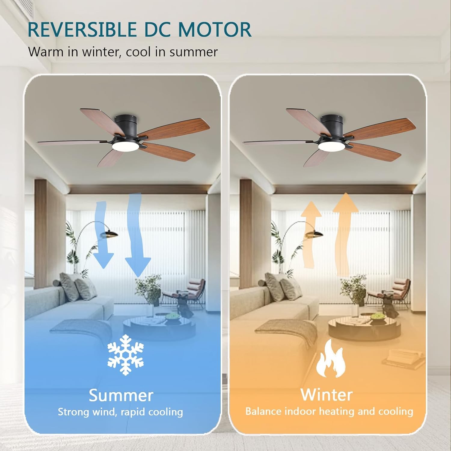 Ceiling Fans with Lights, 52 inch Low Profile Light, Remote Control, Flush Mount