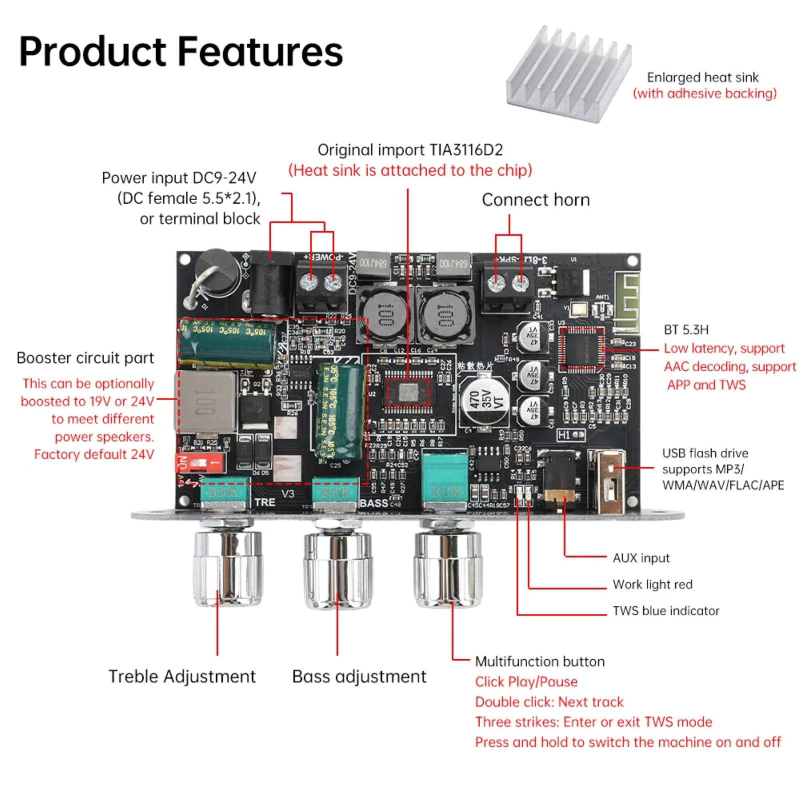 Audio Amplifier Board features input over-temperature, over-current protection