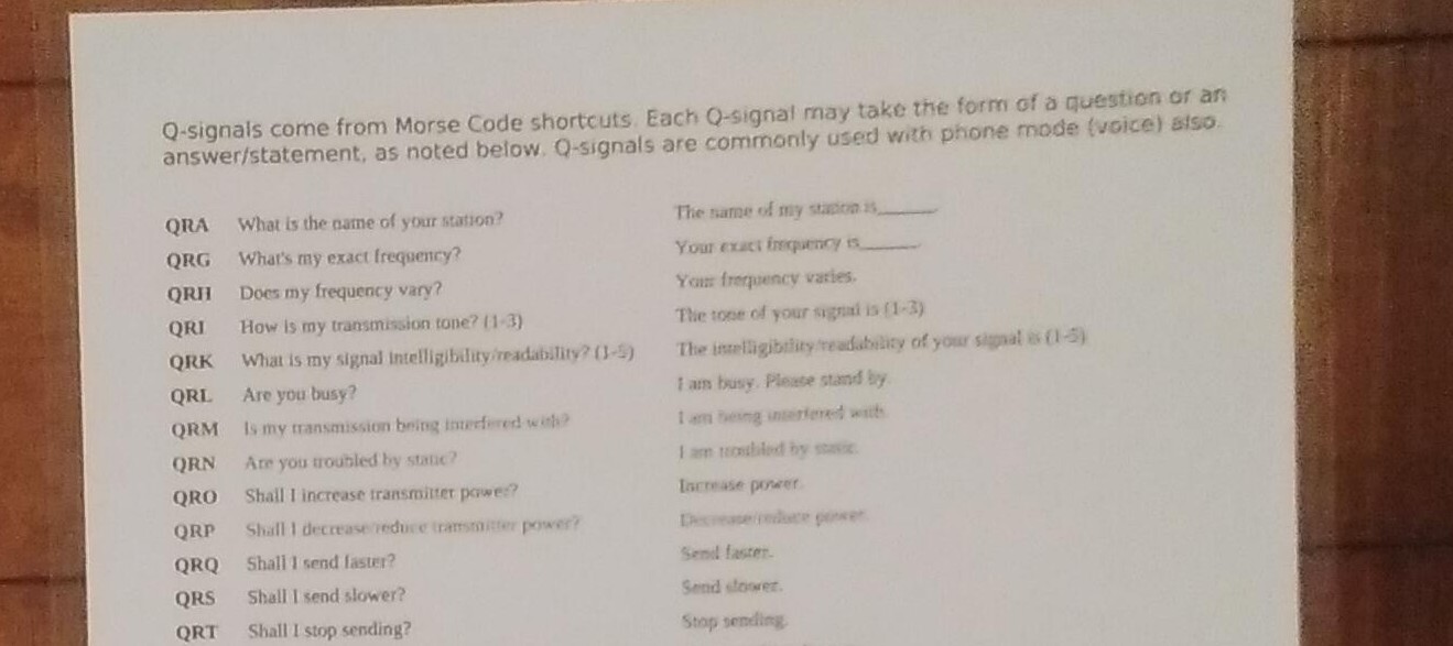Q- Signals Chart For US Amateur Radio, Ham Radio ~ Laminated ~