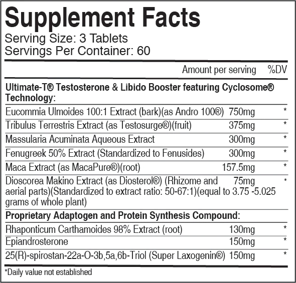 USP Labs Pink Magic Natural Premium Testosterone Booster 180 Tablets NEW