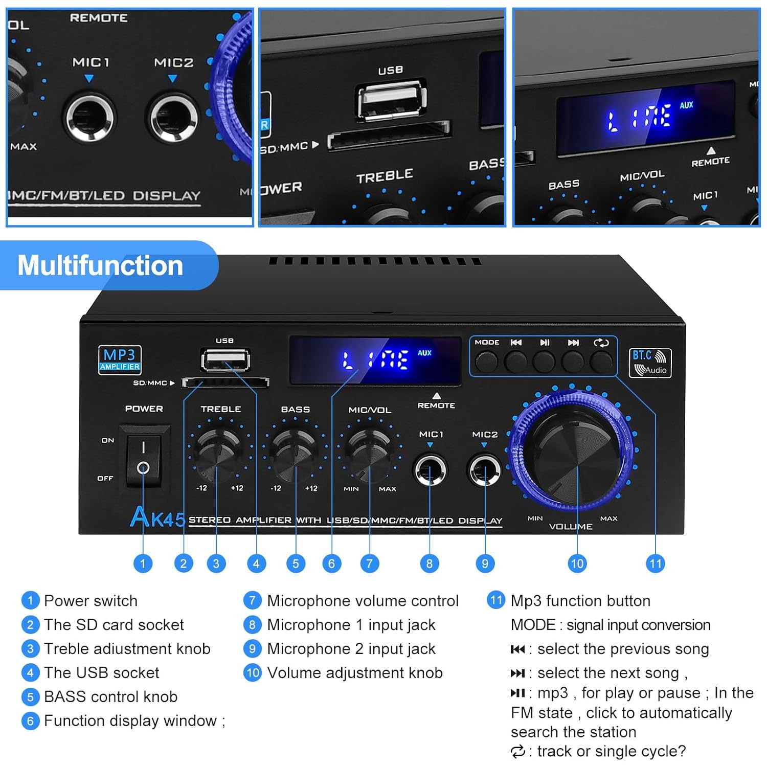 Stereo Receiver & Amplifier Home Audio Amp, AK45 Bluetooth Receiver for Home NEW
