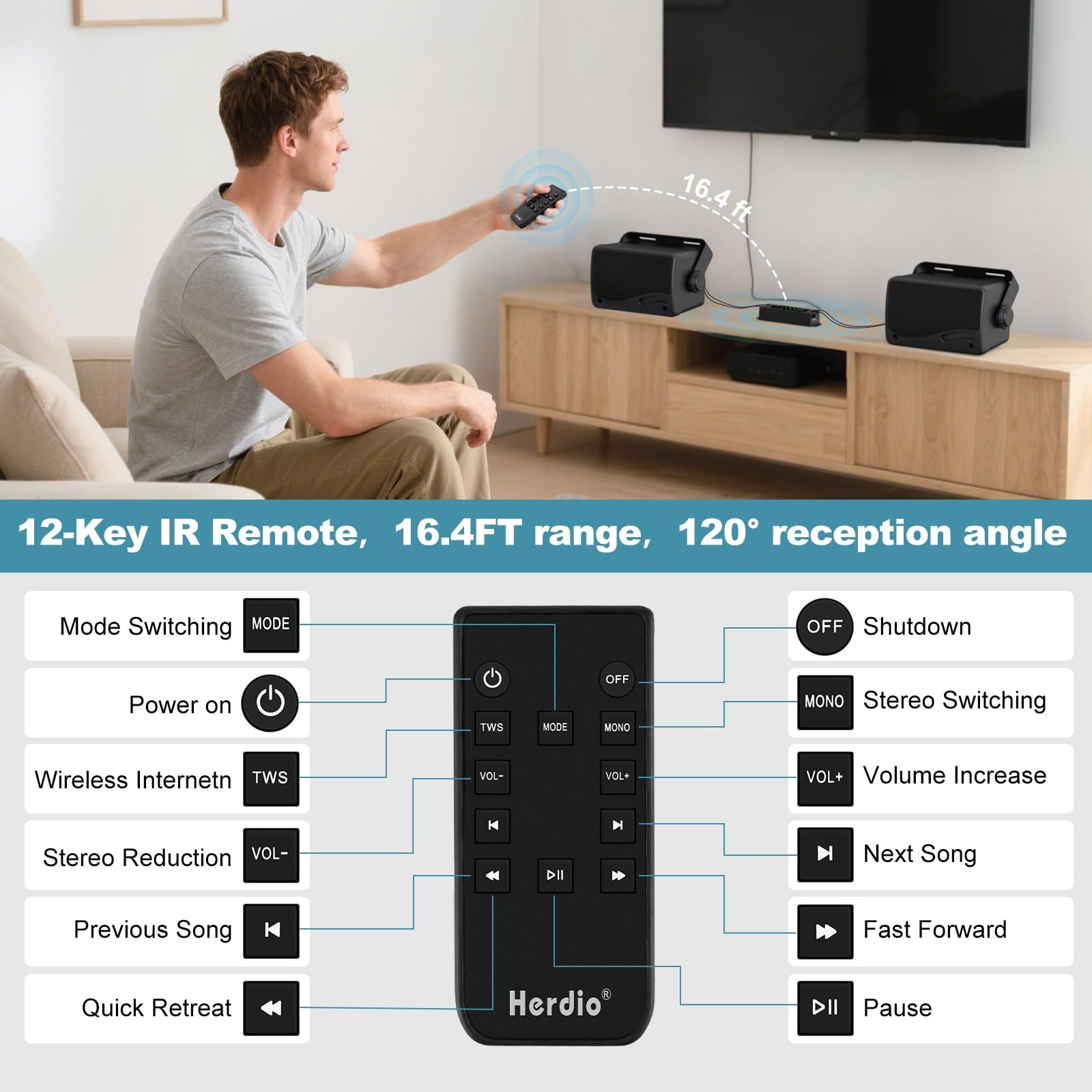 Herdio 4-Channel Bluetooth Amplifier Receiver - 200W Total Power...