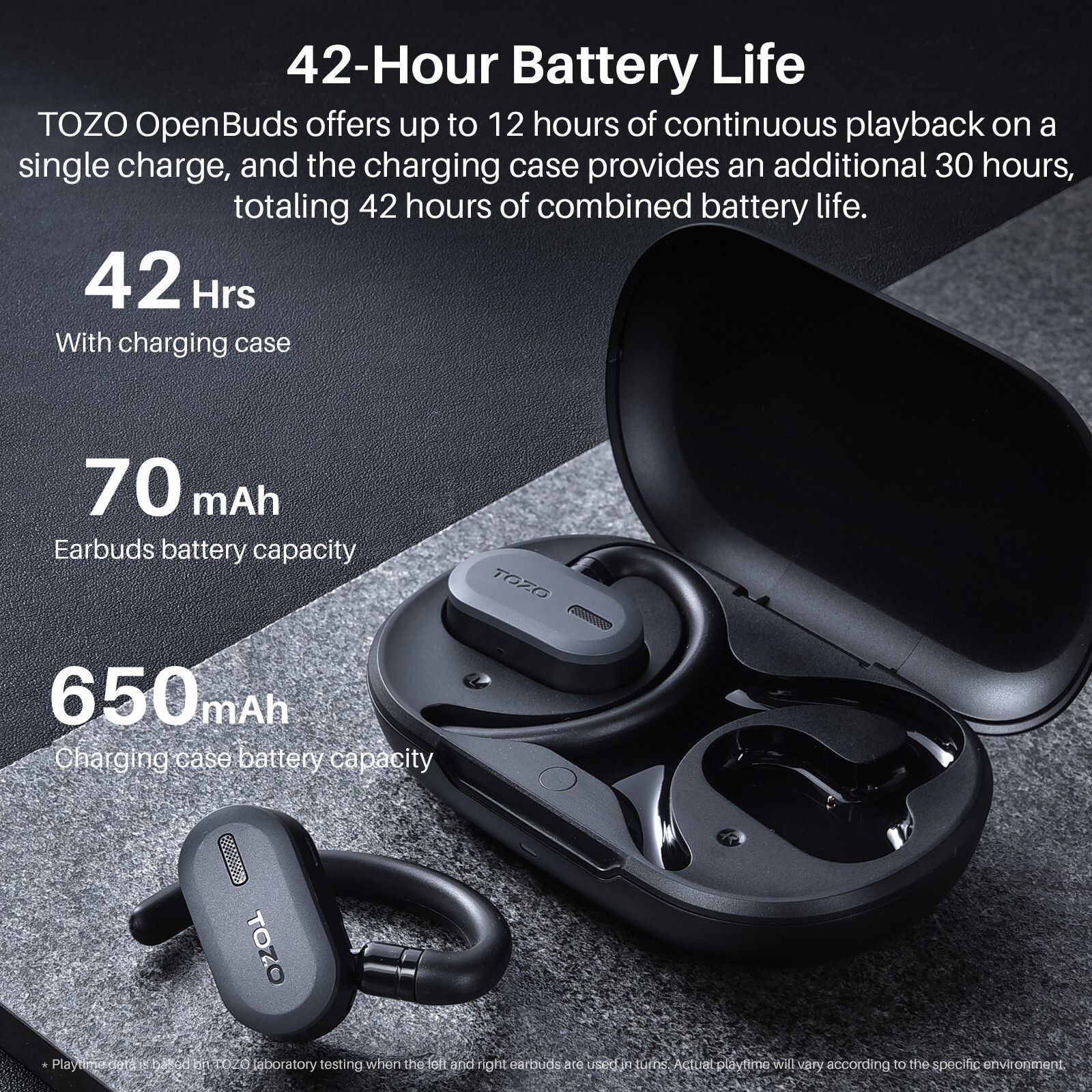 TOZO OpenBuds True Wireless Earbuds Open Ear Sport Headphones Dual-Axis Adjust