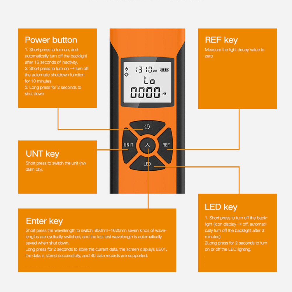 Portable Lightweight Optical Meter High Accurancy Rechargeable Optic Q6R6