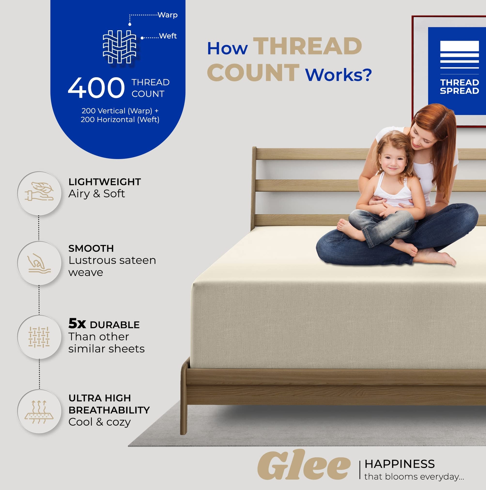 Queen Size Fitted Sheet Only - 100% Cotton 400 Thread Count Deep Pocket Queen...