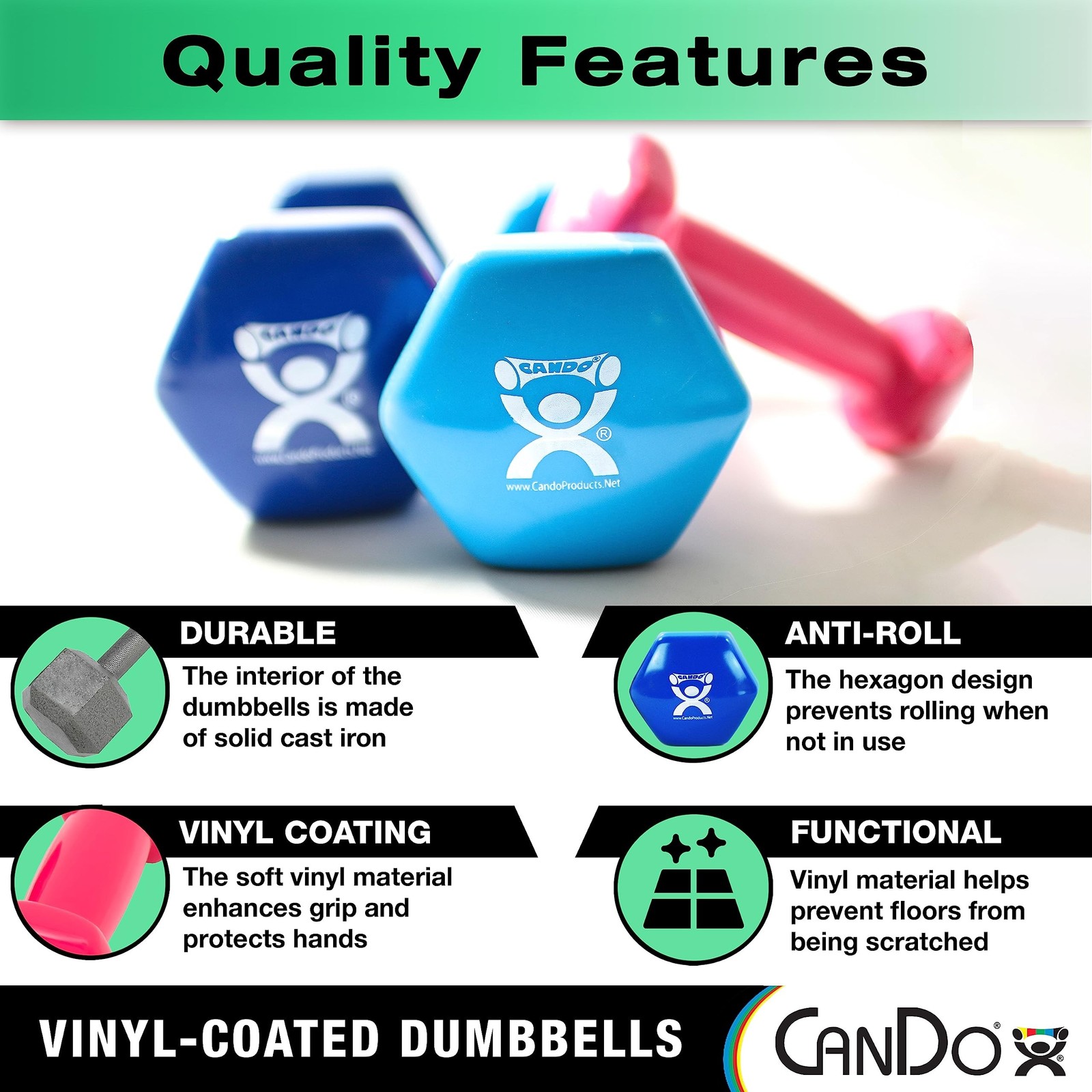CanDo Vinyl Coated Dumbbells Single 3 Pound