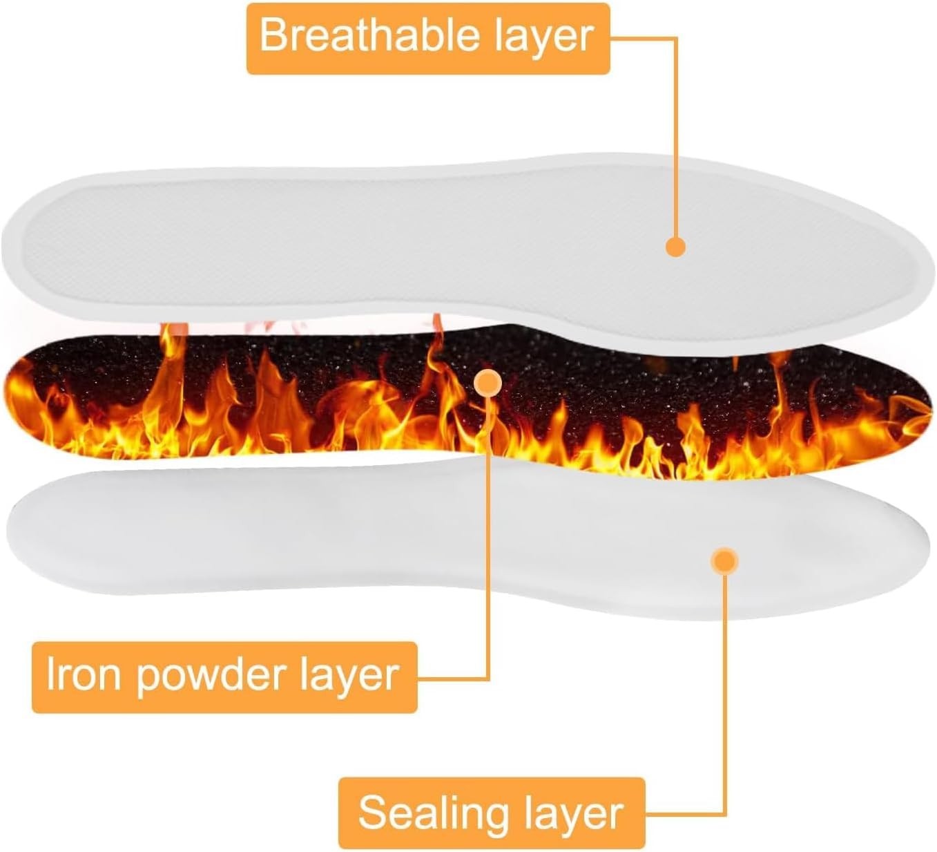 Disposable Insole Foot Warmers 7/10/16/40 Pairs Value Pack, Provide 12 Plus H...