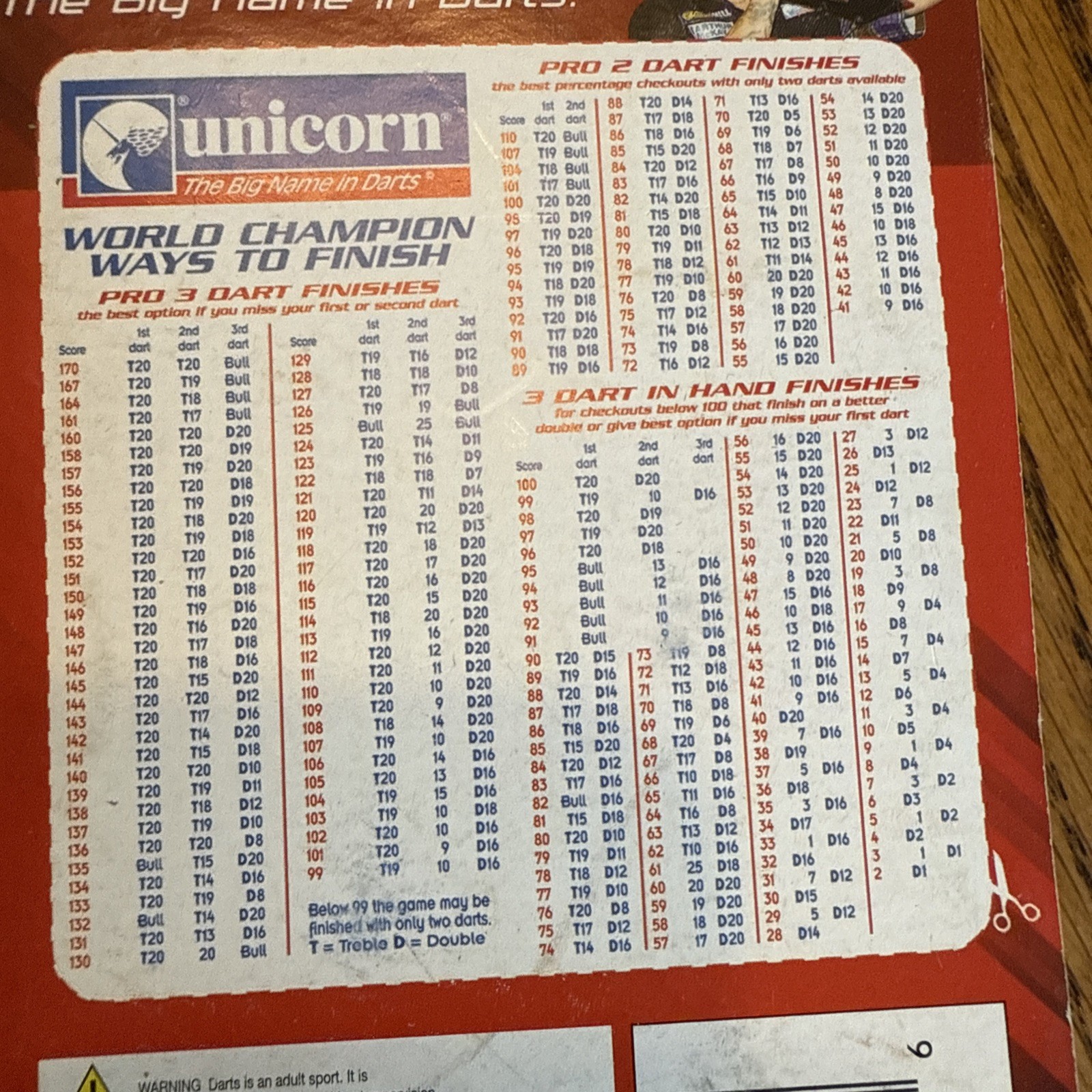 Unicorn Dart Flight Selecta Kit