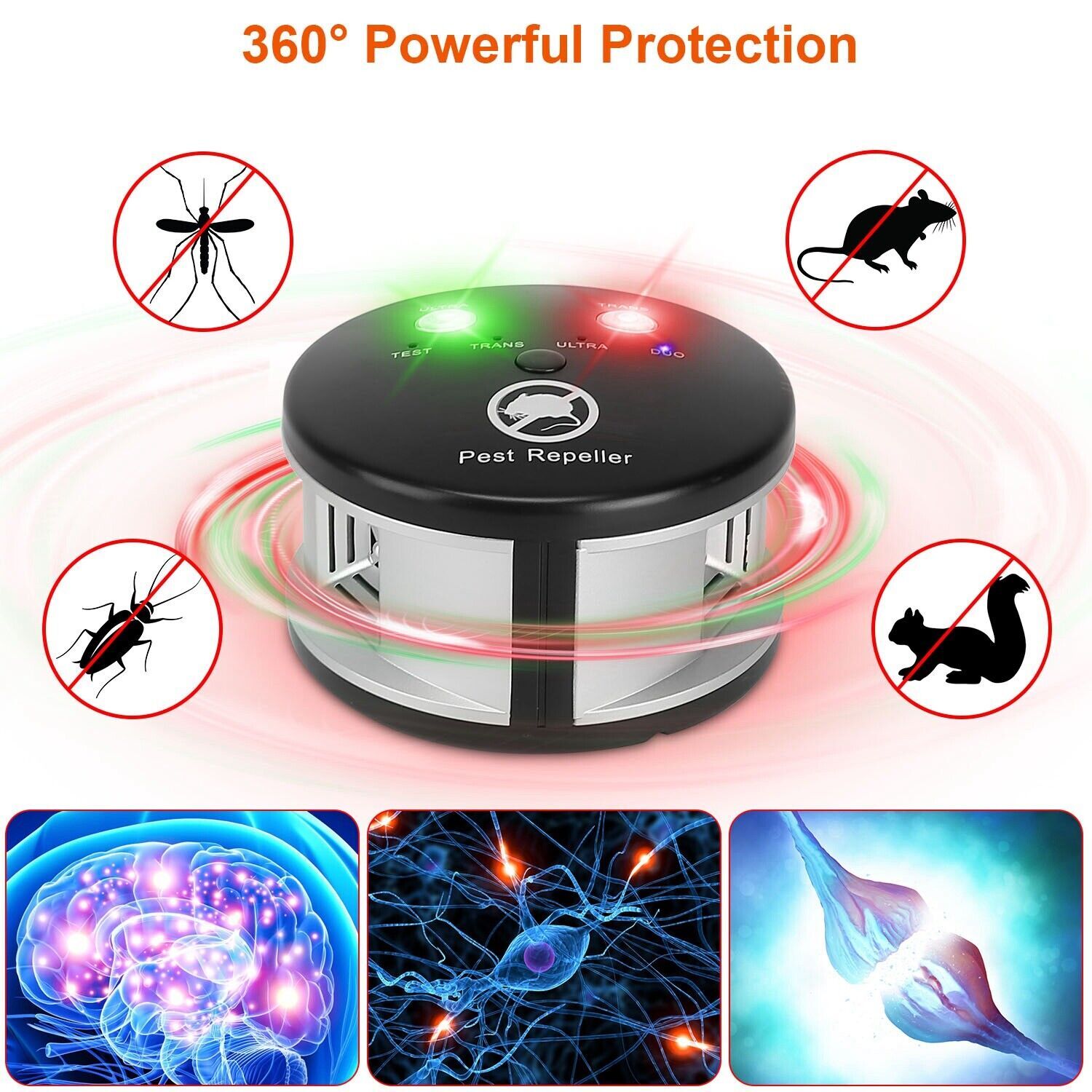 2022 Ultrasonic Control Electronic 360° Repellent Mice Rat Reject
