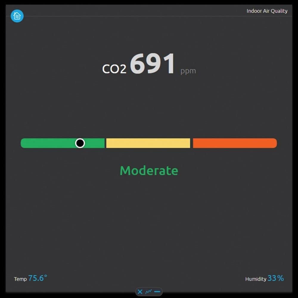 Ambient Weather Wireless Indoor Air Quality Monitor