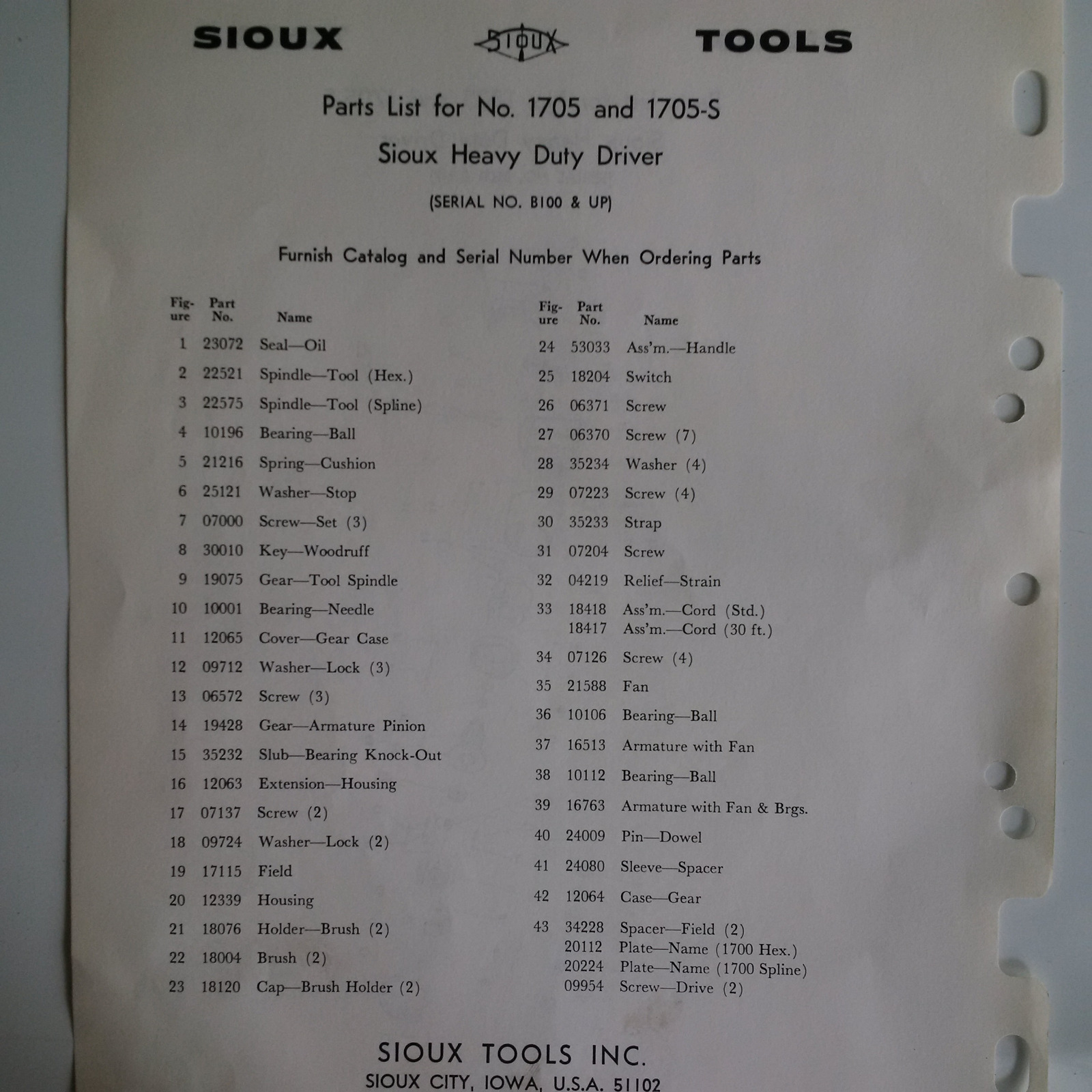 SIOUX 19622