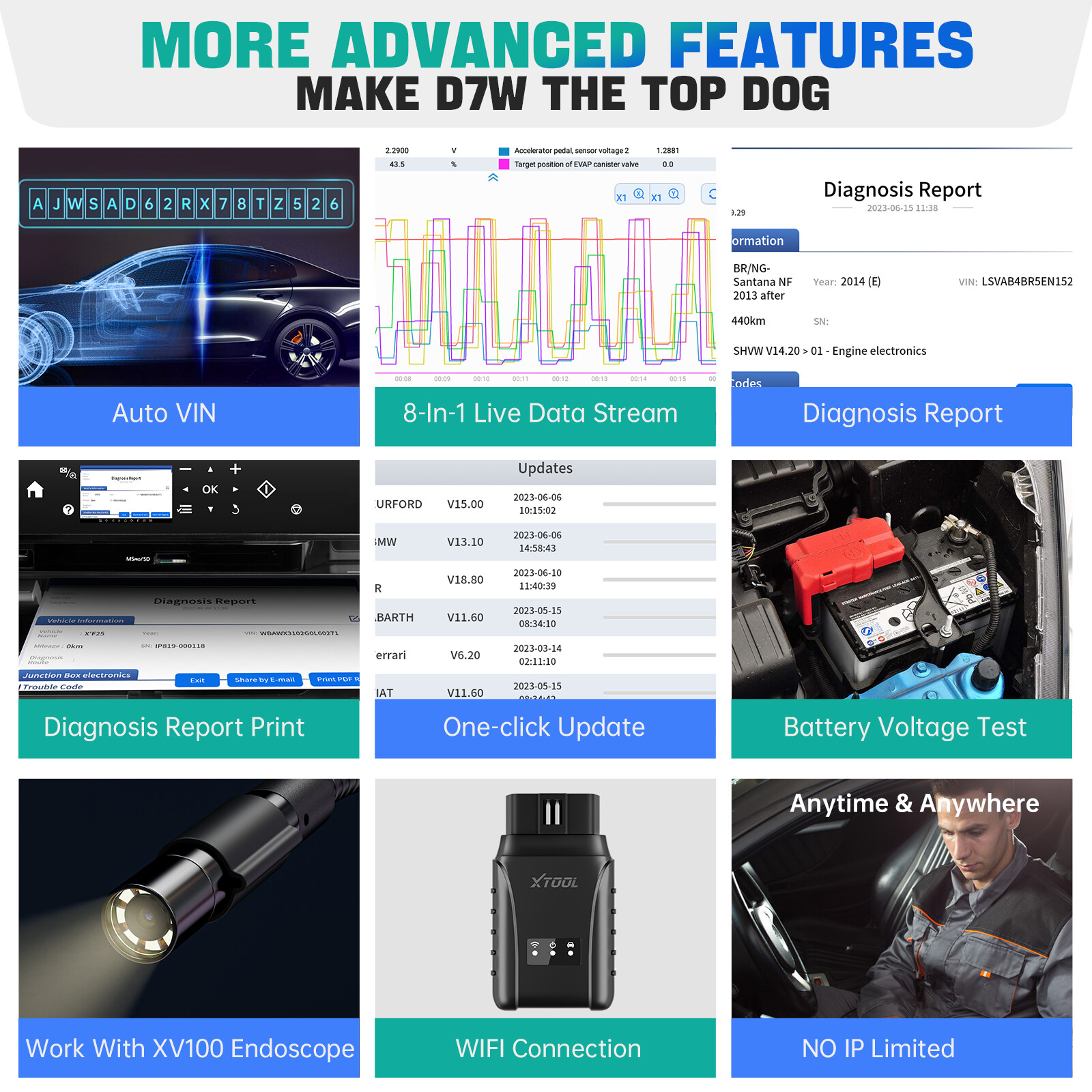 2024 Newest XTOOL D7 WIFI Car Diagnostic Tool Full System Scanner Active Test